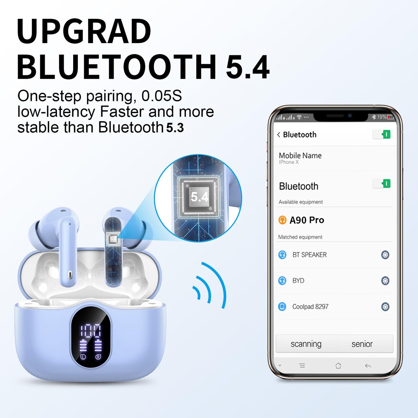 Wireless Earbuds, Bluetooth Headphones 5.4 HiFi Stereo, Wireless Earphones with ENC Noise Cancelling Mic, IP7 Waterproof in Ear Headphones, LED Digital Display Ear Buds, Touch Control, Black