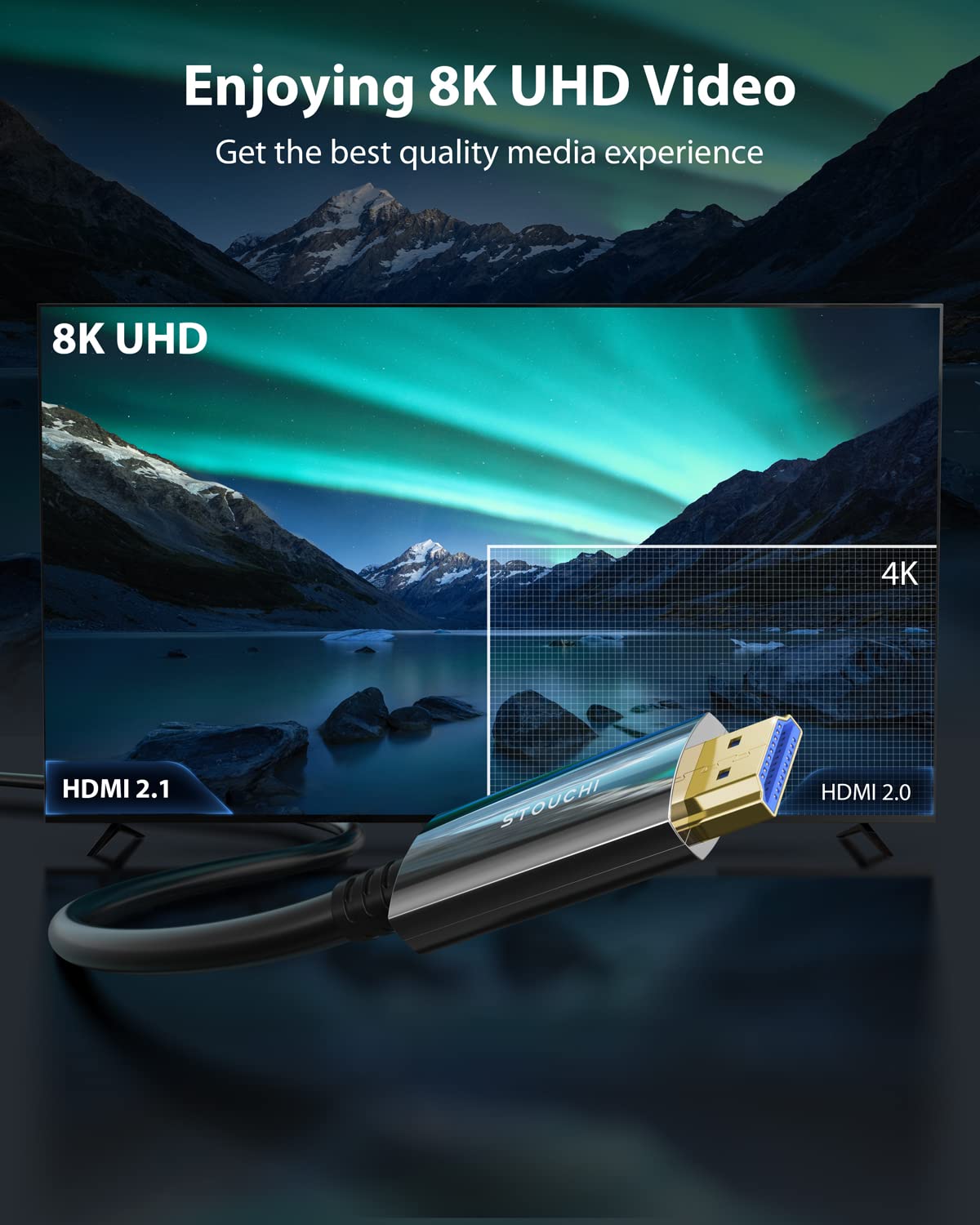 10K 8K HDMI Cables 2-Pack 6.6FT, Stouchi (Certified) 48Gbps Ultra High Speed HDMI® Cable for PS5 4K@120Hz Gaming, 8K@60Hz TVs, eARC Dolby Atmos Home Theater