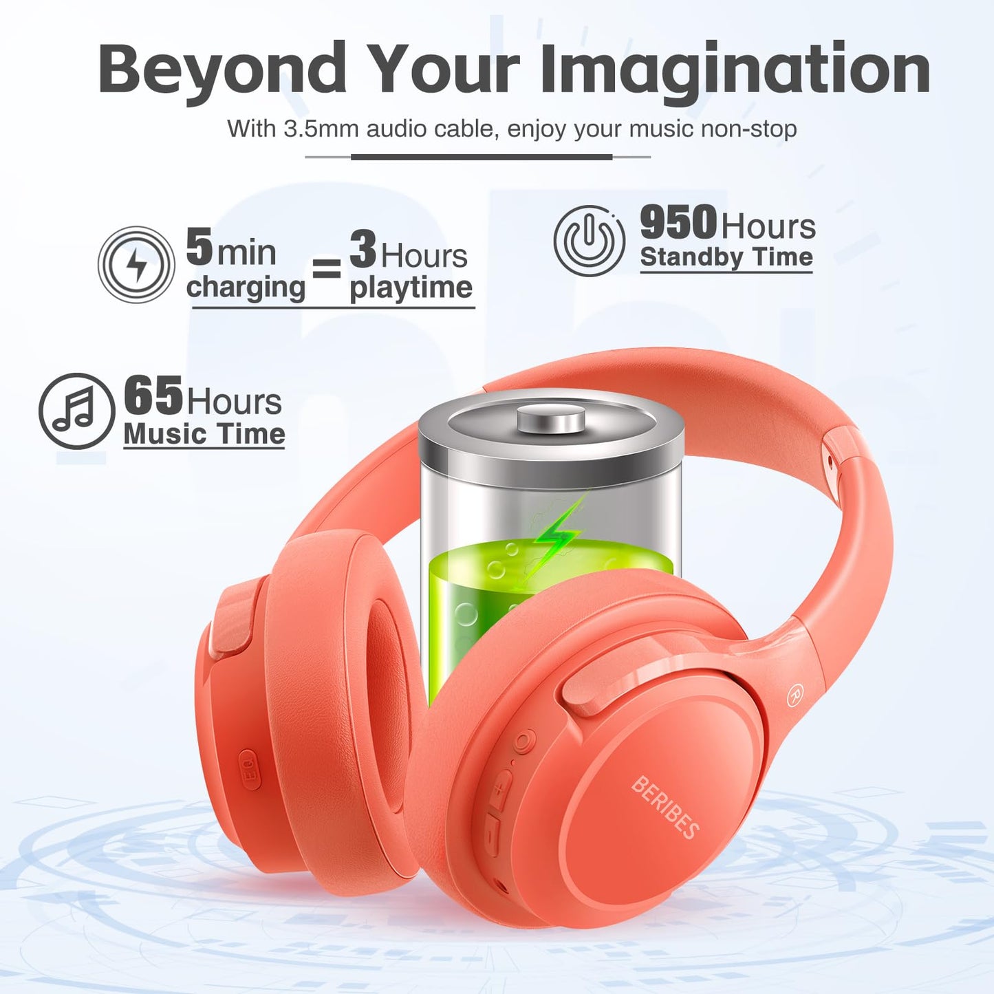 BERIBES Bluetooth Headphones Over Ear,65H Playtime and 6 EQ Modes Wireless Headphones with Microphone,Immersive Bass,HiFi Stereo,Foldable Lightweight Headset with Built-in HD Mic for Cellphone/PC/Ect.