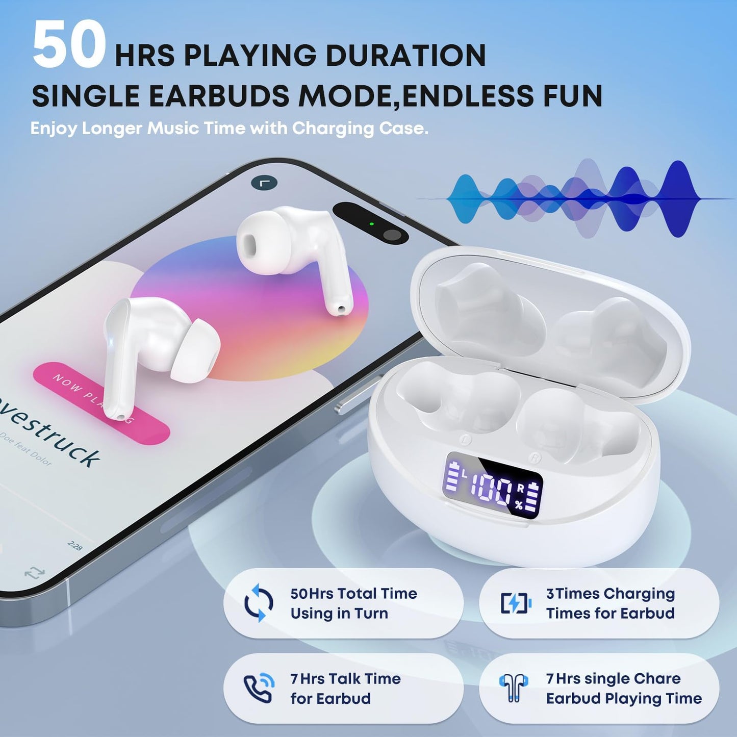 Wireless Earbuds, Bluetooth 5.4 Headphones HiFi Stereo 50H Playback LED Digital Display Ear Buds with ENC Noise Canceling Headset, IPX7 Waterproof Earphones for Running/Workout