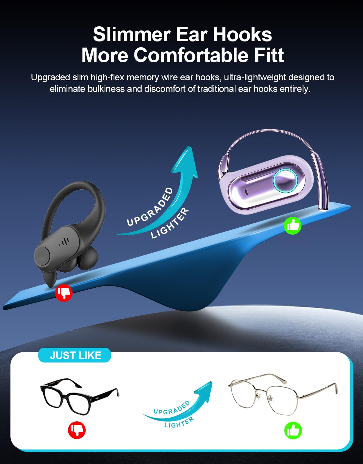 AI Translation Earbuds Real Time 96H Open Ear Bluetooth 6.1 Translator Earbuds w/Ultra-Slim Earhooks 198 Language Two-Way Translator Device Game & Music Dual Modes No Subscription for Travel Learning