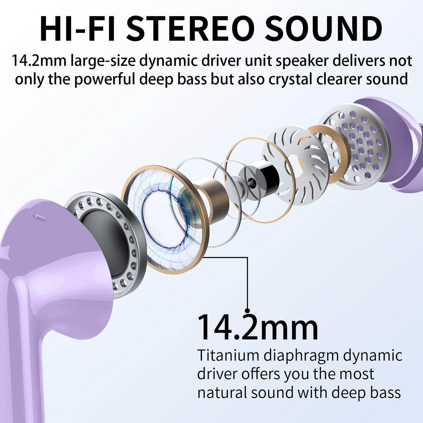Wireless Earbuds, Bluetooth Headphones 5.4 HiFi Stereo, Wireless Earphones with ENC Noise Cancelling Mic, IP7 Waterproof in Ear Headphones, LED Digital Display Ear Buds, Touch Control, Black