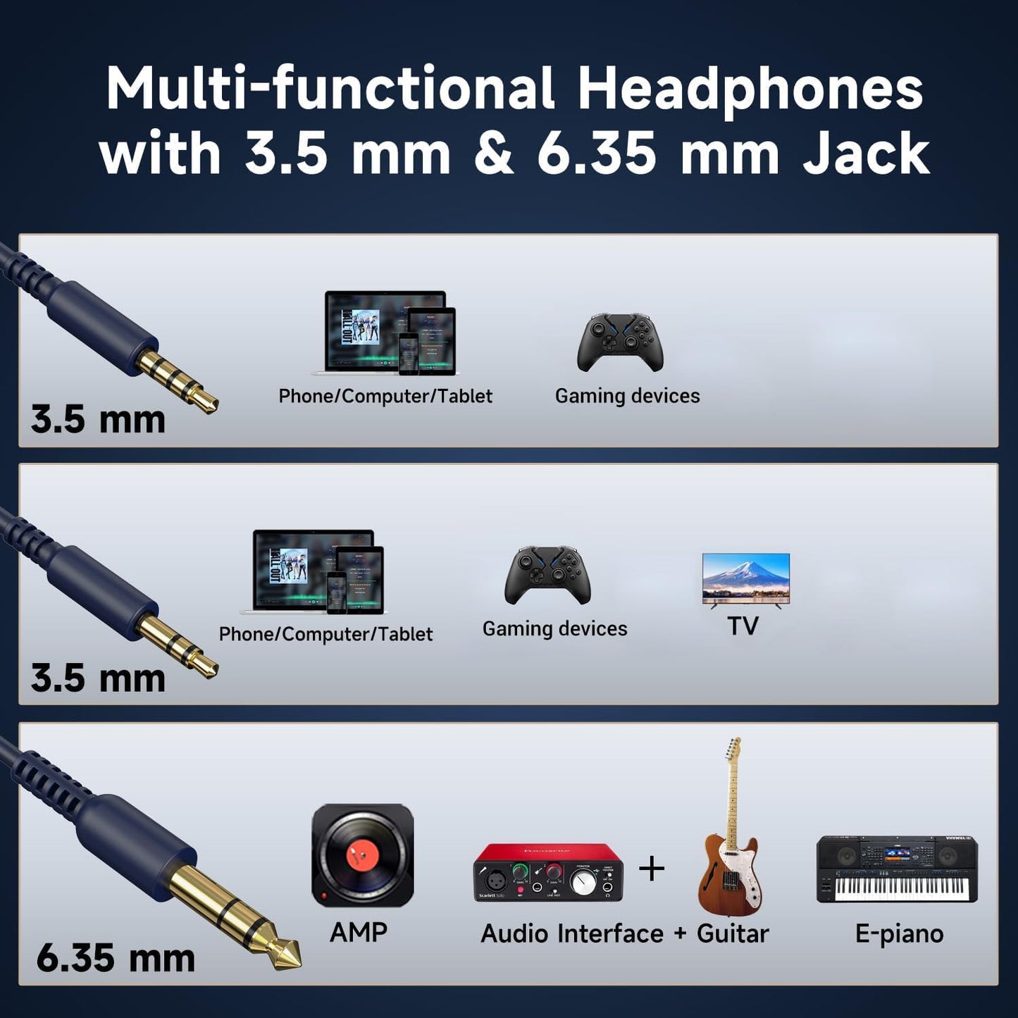 OneOdio Pro-10 Over-Ear Wired Headphones for School, Studio Monitor & Mixing, DJ Stereo Headsets, 50mm Neodymium Drivers, In-Line Mic, 3.5mm/6.35mm Jack for AMP, Computer, Recording, Phone, Piano, Guitar