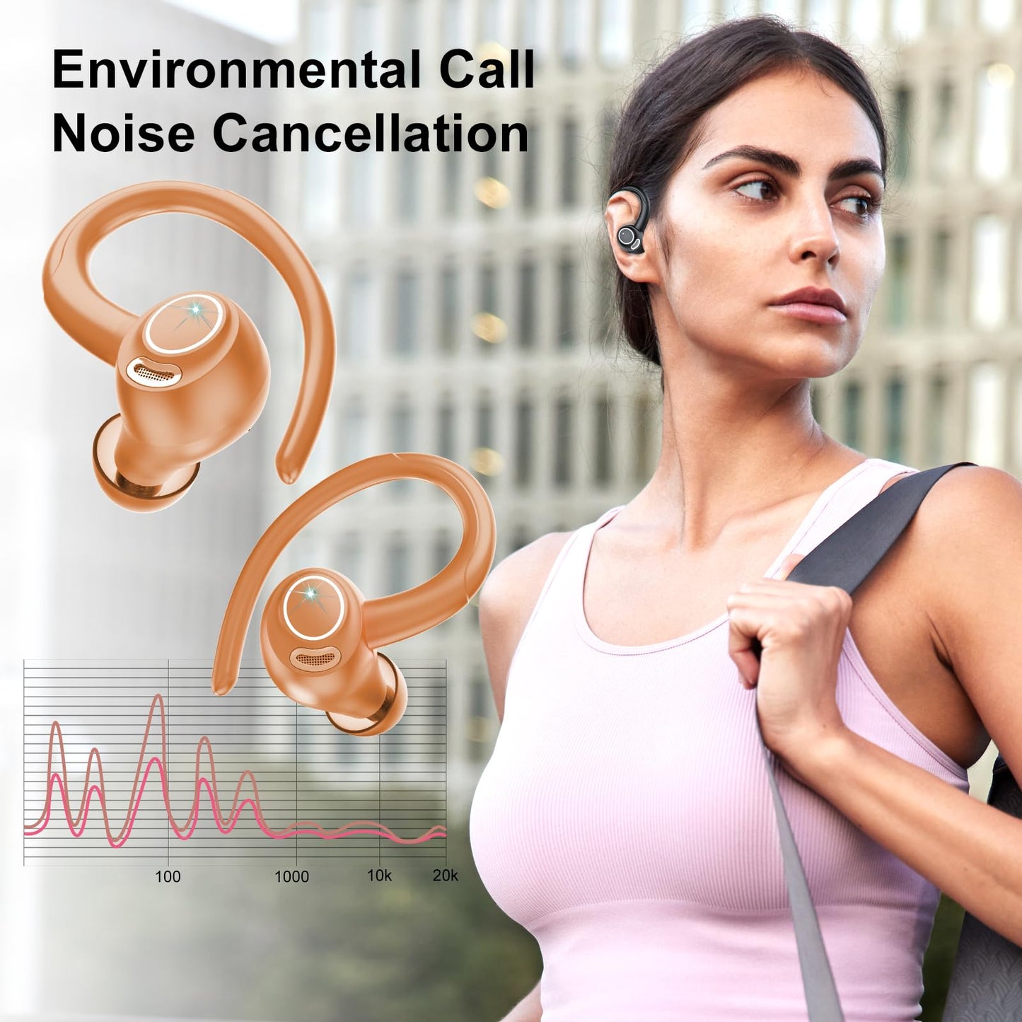 2026 Wireless Earbuds Bluetooth 5.3 Headphones Sports, 48H Earphones with ENC Mic, Stereo Deep Bass Bluetooth Earbuds with Secure Earhook, LED Display, IPX7 Waterproof Ear Buds for Running/Gym/Workout