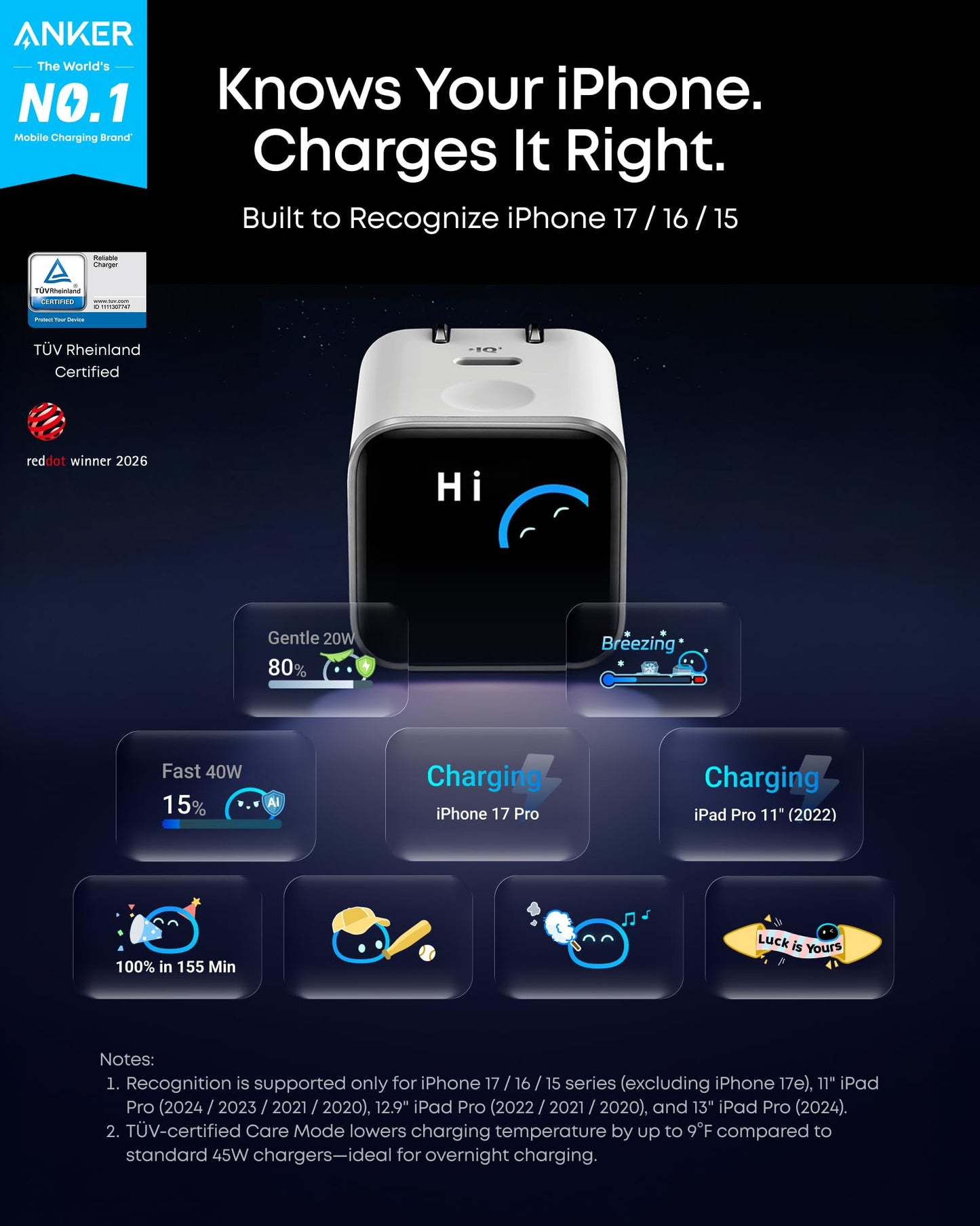 Anker Nano USB C Charger, 45W USB C Charger Block with Smart Display, 180° Foldable Plug, Smart Recognition, Built-in Care Mode, for iPhone 17/16/15 (Non-Battery, One USB-C Port, No Cable Included)
