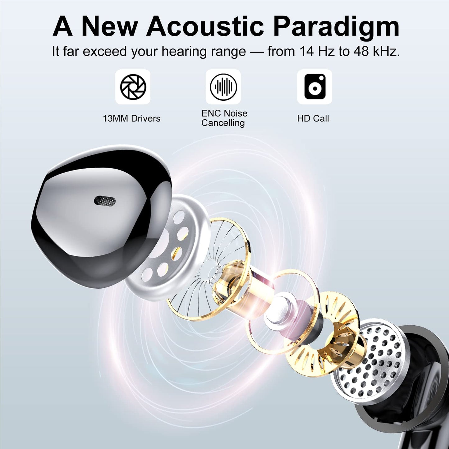 Wireless Earbuds, Bluetooth 5.3 Headphones HiFi Stereo, Mini in-Ear Bluetooth Earbuds, Wireless Earphones with 4 ENC Noise Cancelling Mic, IP7 Waterproof, LED Display, Touch Control Ear Buds, White