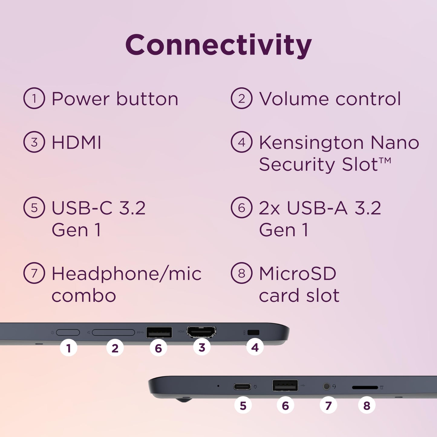 Lenovo Slim 3 Chromebook, 14″ FHD IPS Touchscreen Laptop, MediaTek Kompanio 520 Processor, 4GB RAM, 224GB Storage (64GB eMMC+160GB Docking Station Set), Webcam, Chrome OS, Abyss Blue