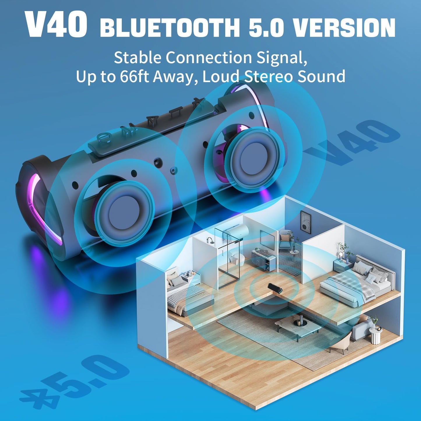 Bluetooth Speaker,Vanzon V40 Portable Wireless Bluetooth Speaker with IPX7 Waterproof, 24W HiFi Stereo Sound,24H Playtime, LED Lights and TWS Dual Pairing, Suitable for Home Outdoors Travel,Great Gift