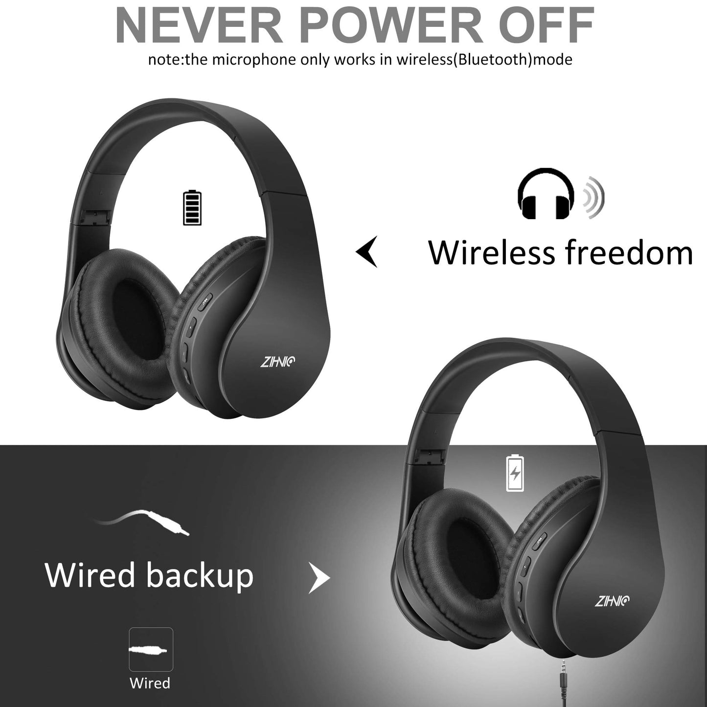 zihnic Bluetooth Headphones Over Ear, Foldable Wireless and Wired Stereo Headset Micro SD/TF, FM for iPhone/Samsung/iPad/PC/TV,Soft Earmuffs &Light Weight for Prolonged Wearing (Gold)