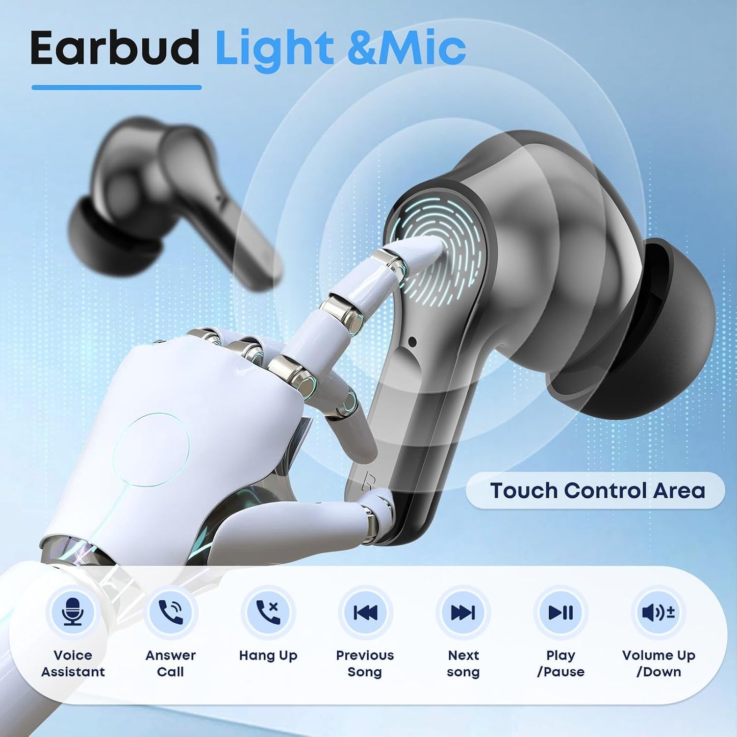 Wireless Earbuds, Bluetooth 5.4 Headphones HiFi Stereo 50H Playback LED Digital Display Ear Buds with ENC Noise Canceling Headset, IPX7 Waterproof Earphones for Running/Workout