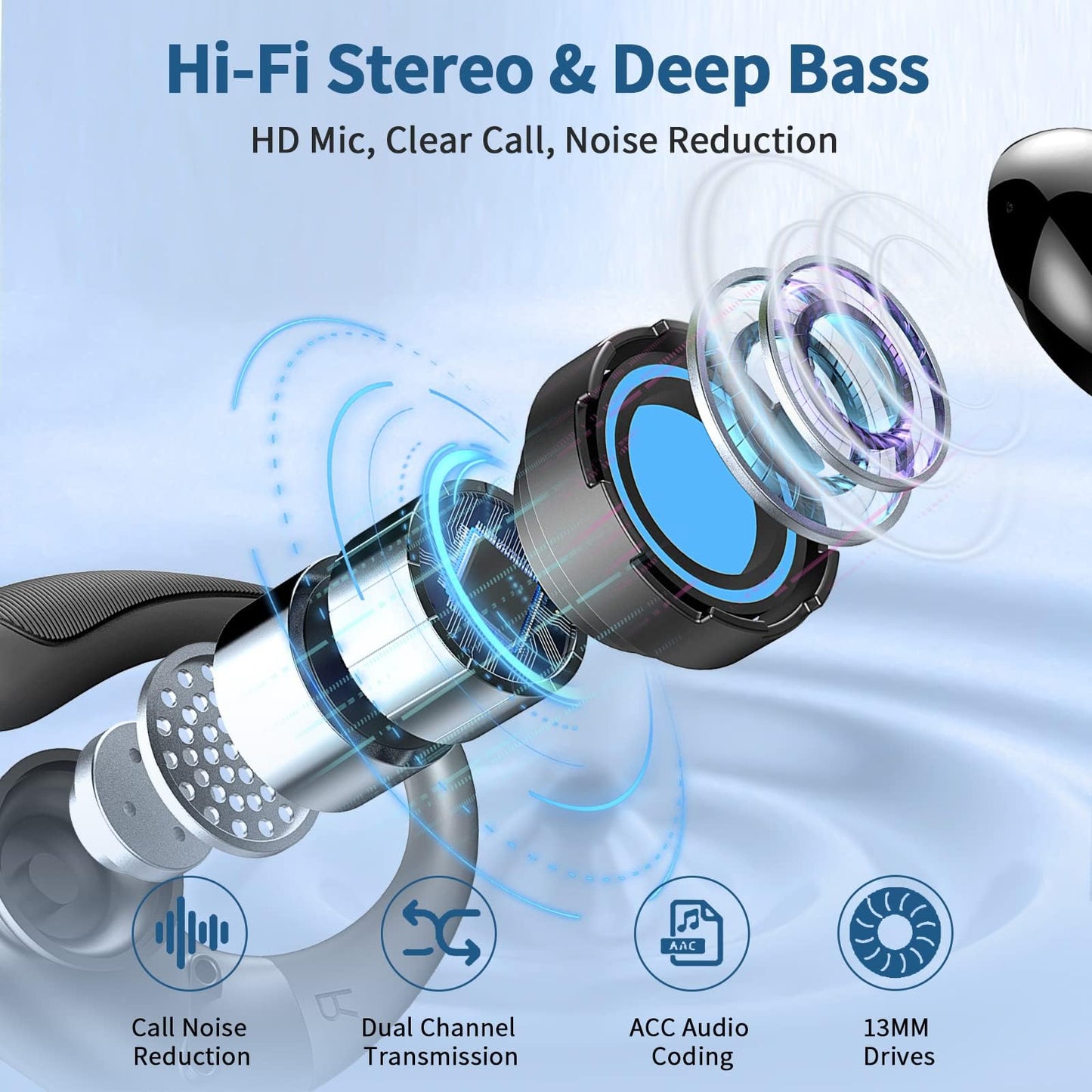 Wireless Earbuds, Bluetooth 5.4 Headphones Sport, LED Display Bluetooth Earbuds with ENC Noise Canceling Mic, 50H Stereo Wireless Headphones with Earhooks, IP7 Waterproof Ear Buds for Running/Workout