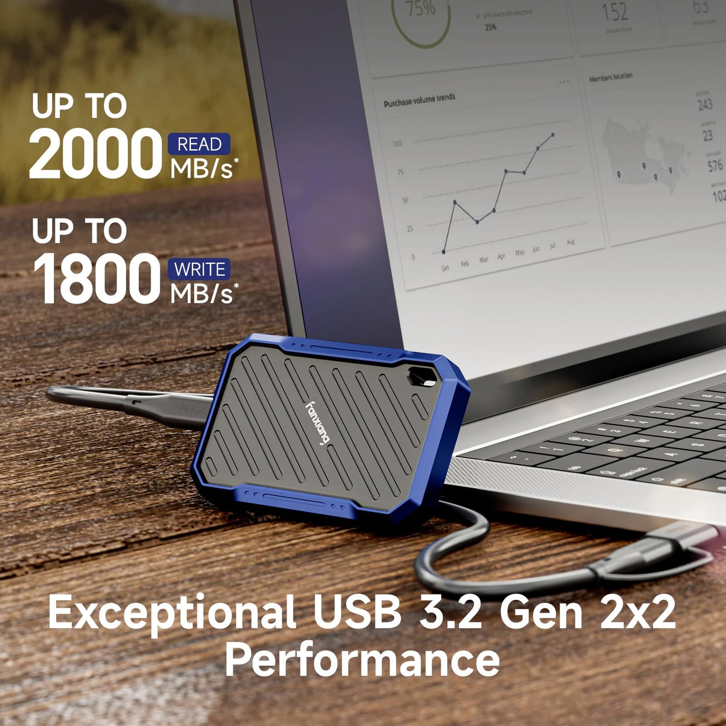 fanxiang 2TB Extreme Portable SSD, Up to 2000MB/s USB 3.2 Gen2, IP68 Water and Dust Resistance, External Solid State Drive Reliable Storage for Professionals, Creatives, and Engineers