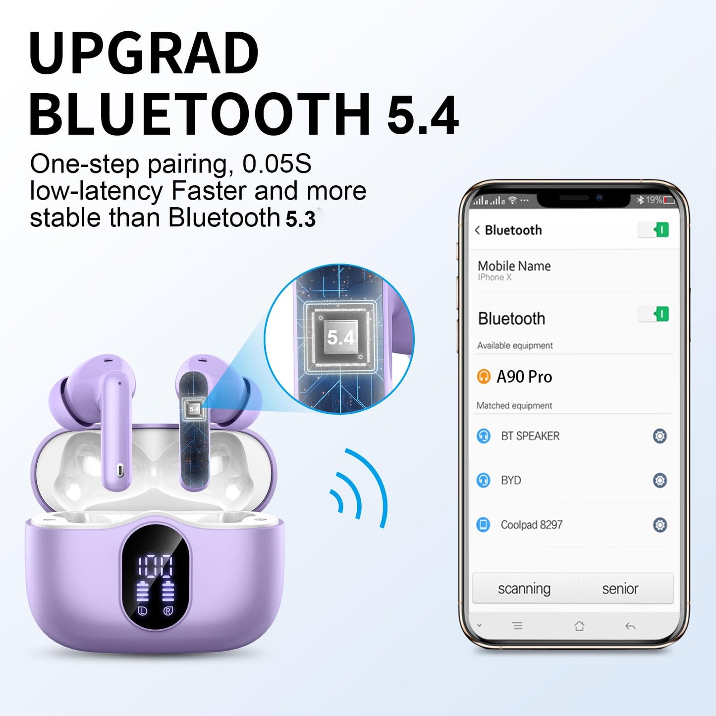 Wireless Earbuds, Bluetooth Headphones 5.4 HiFi Stereo, Wireless Earphones with ENC Noise Cancelling Mic, IP7 Waterproof in Ear Headphones, LED Digital Display Ear Buds, Touch Control, Black