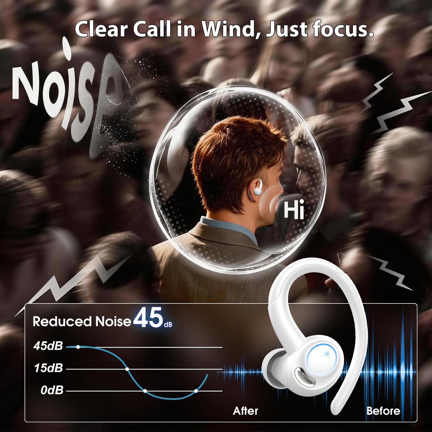 2026 Wireless Earbuds Bluetooth 5.3 Headphones Sports, 48H Earphones with ENC Mic, Stereo Deep Bass Bluetooth Earbuds with Secure Earhook, LED Display, IPX7 Waterproof Ear Buds for Running/Gym/Workout