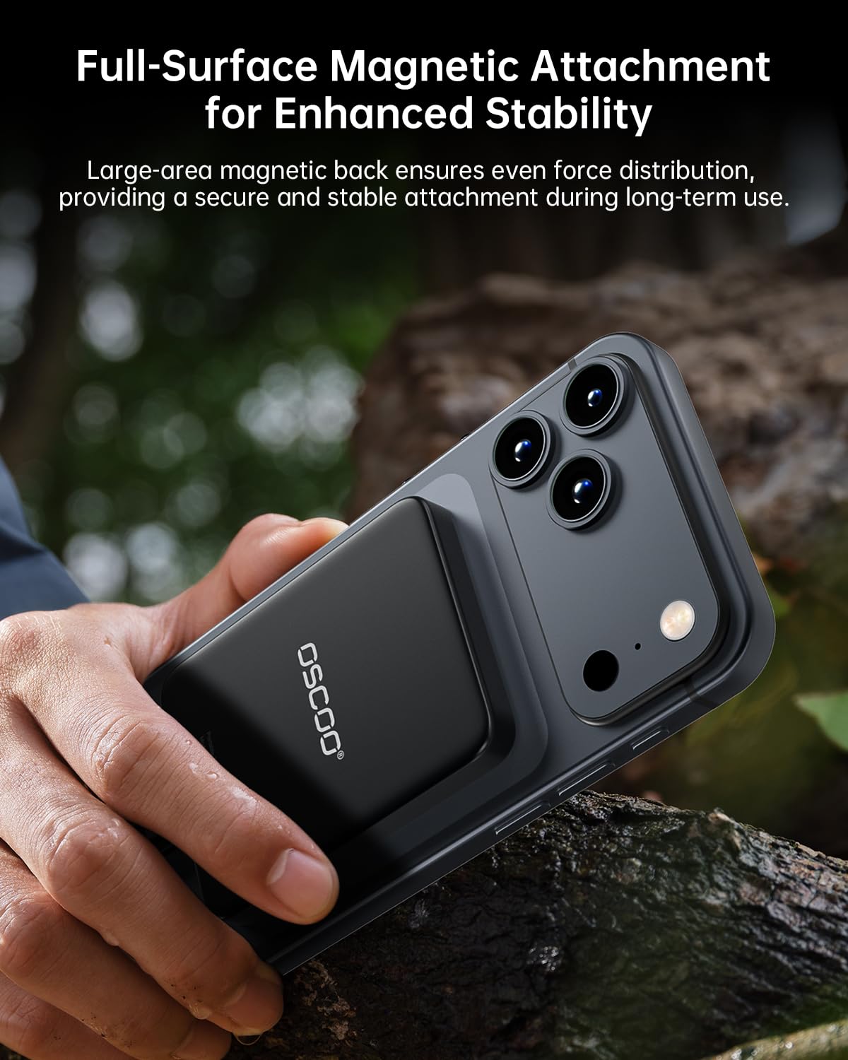 512GB Portable SSD, 2000MB/s External SSD, USB 3.2 Gen 2x2 External Solid State Drive, Dual USB-C & USB-A, Compatible with Smartphones, Laptops, Tablets, Smart TVs, Cameras, Game Consoles