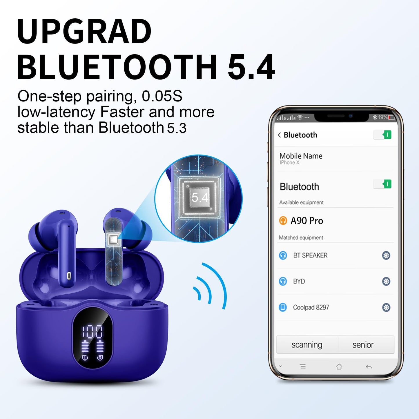 Wireless Earbuds, Bluetooth Headphones 5.4 HiFi Stereo, Wireless Earphones with ENC Noise Cancelling Mic, IP7 Waterproof in Ear Headphones, LED Digital Display Ear Buds, Touch Control, Black