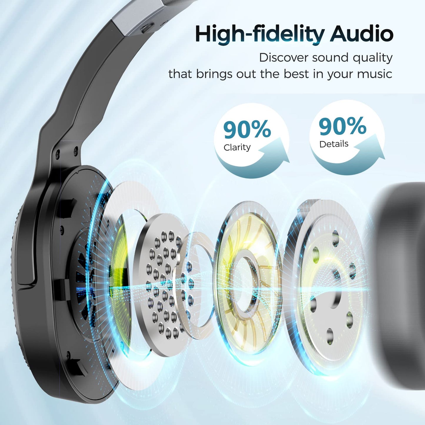 Trucker Bluetooth Headset, Wireless Headsets with Noise Cancelling Microphone, Long Battery Life Bluetooth Headphones with Detachable Earpad/Single+Dual Mode for Office/Driving/Home