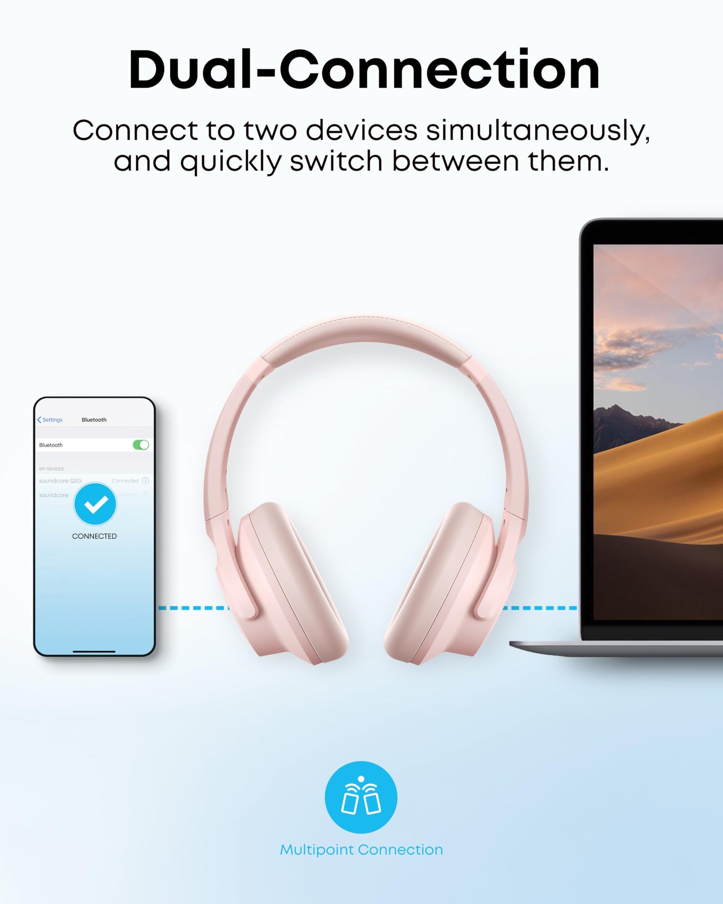 soundcore by Anker Q20i Hybrid Active Noise Cancelling Headphones, Wireless Over-Ear Bluetooth, 40H Long ANC Playtime, Hi-Res Audio, Big Bass, Customize via an App, Transparency Mode, Ideal for Travel