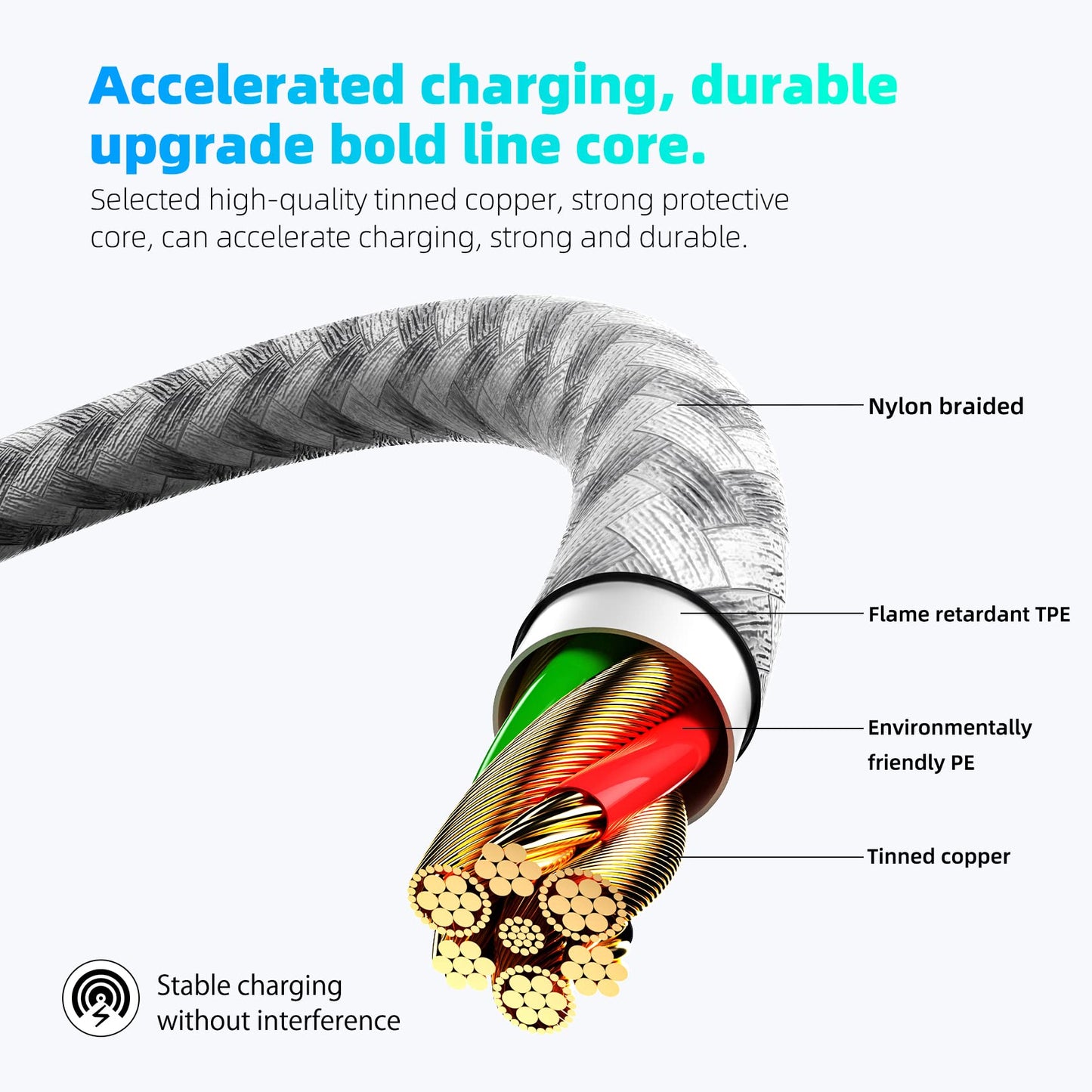 Apple MFi Certified iPhone Charger 3pack 10FT Long Lightning Cable Fast Charging High Speed Data Sync USB Cable Compatible iPhone 14/13/12/11 Pro Max/XS MAX/XR/XS/X/8/7/Plus/6S (Grey White)