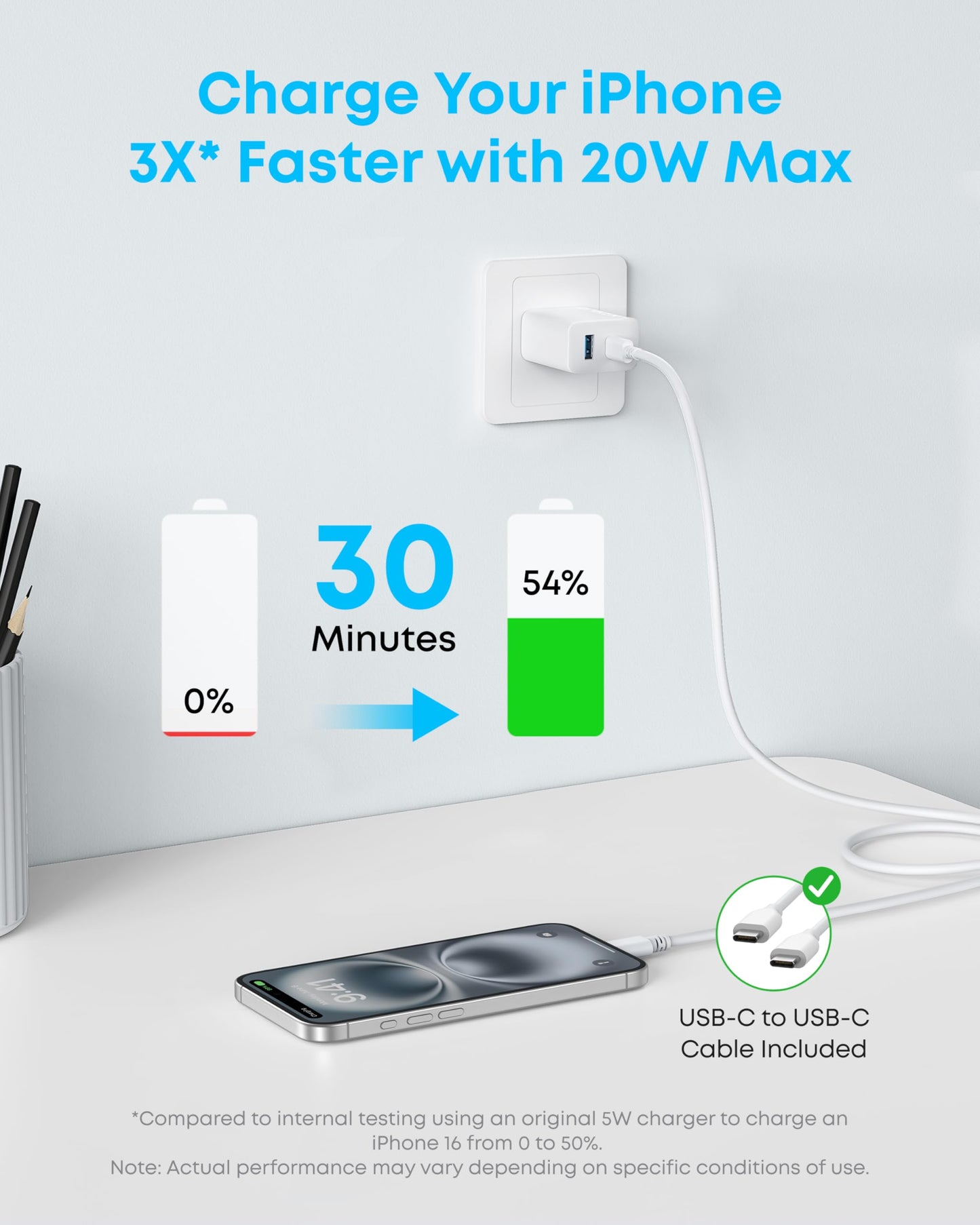 Anker iPhone 17/16 Charger, 2-Pack 20W Fast USB C Charger Block, for iPhone 17/16/16 Pro Max/15 Series/iPad Pro and More (2 Pack & 2 Cable)(Black)
