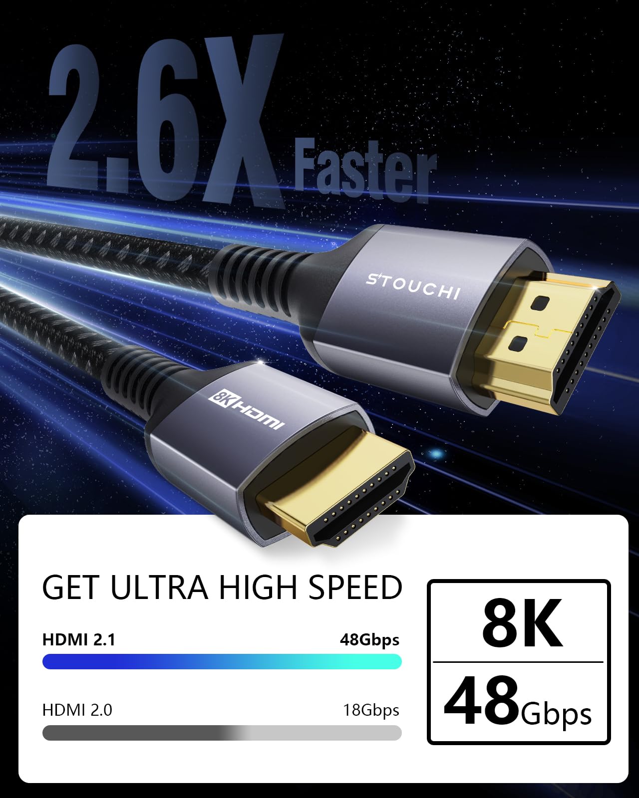 10K 8K HDMI Cables 2-Pack 6.6FT, Stouchi (Certified) 48Gbps Ultra High Speed HDMI® Cable for PS5 4K@120Hz Gaming, 8K@60Hz TVs, eARC Dolby Atmos Home Theater