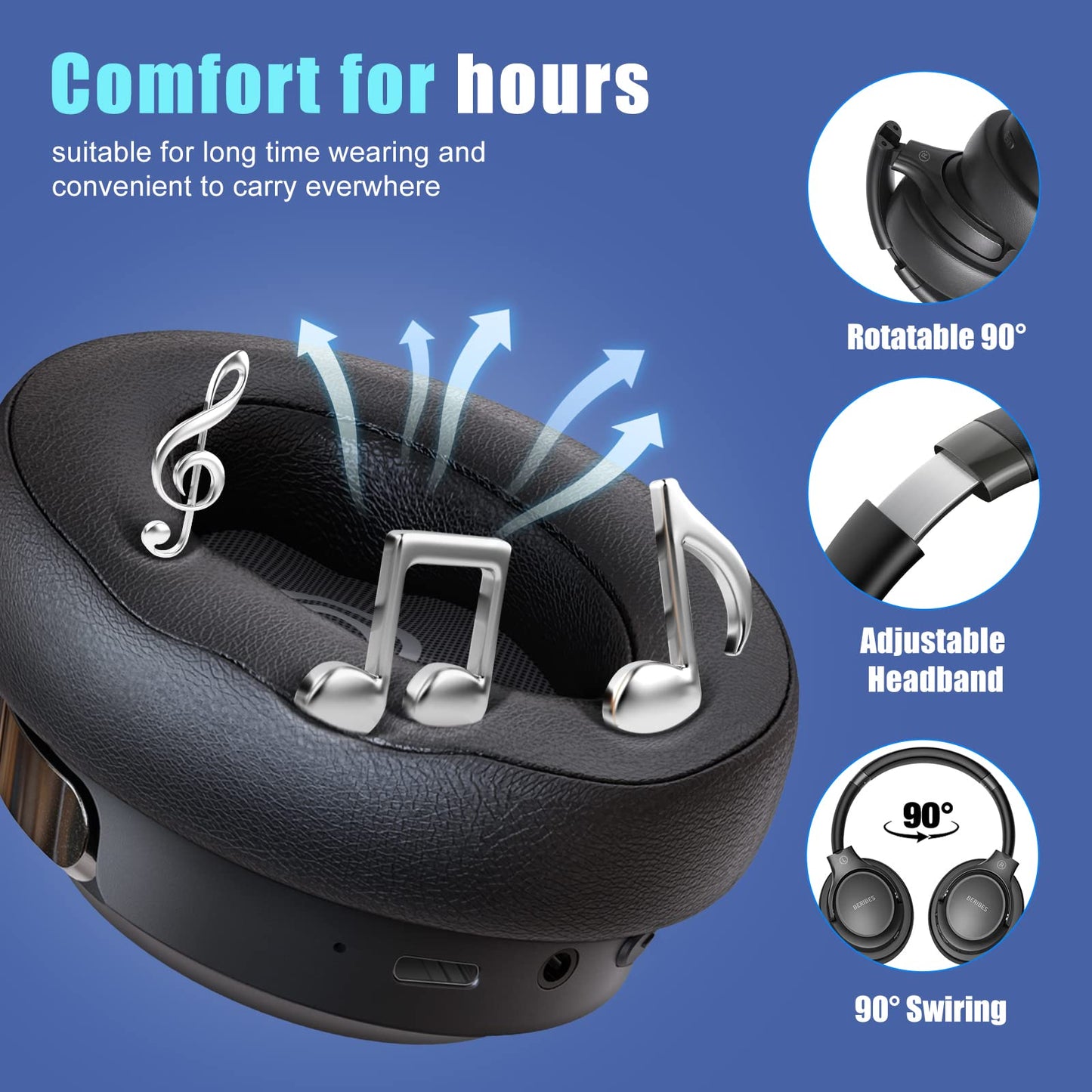 BERIBES Bluetooth Headphones Over Ear,65H Playtime and 6 EQ Modes Wireless Headphones with Microphone,Immersive Bass,HiFi Stereo,Foldable Lightweight Headset with Built-in HD Mic for Cellphone/PC/Ect.