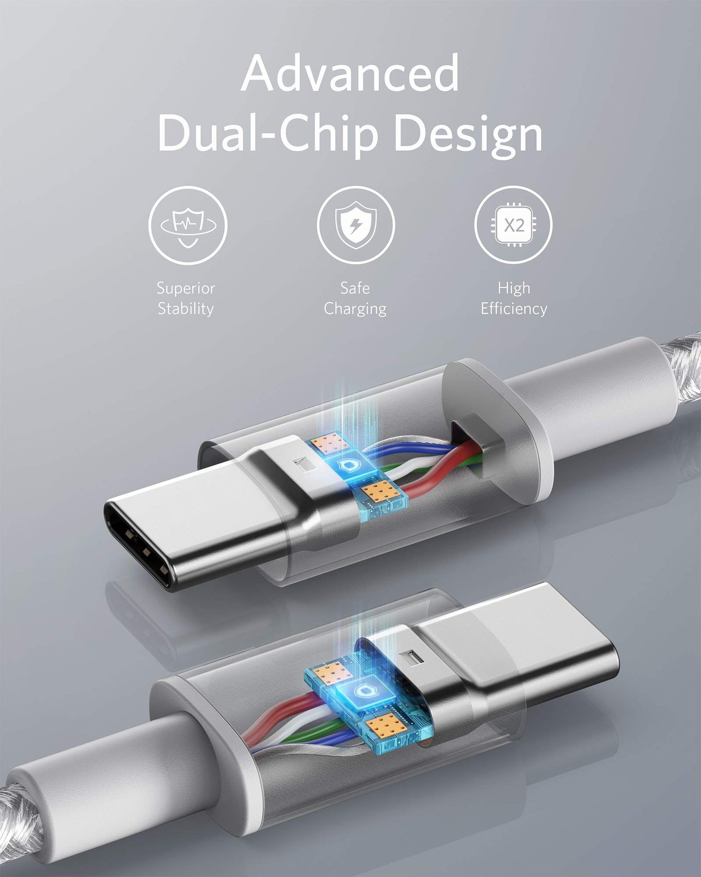 Anker USB C to USB C Cable (6FT, 2Pack), 100W USB C Charger Cord Fast Charging for iPhone 17/16 Series,MacBook Pro 2020,Pixel and More