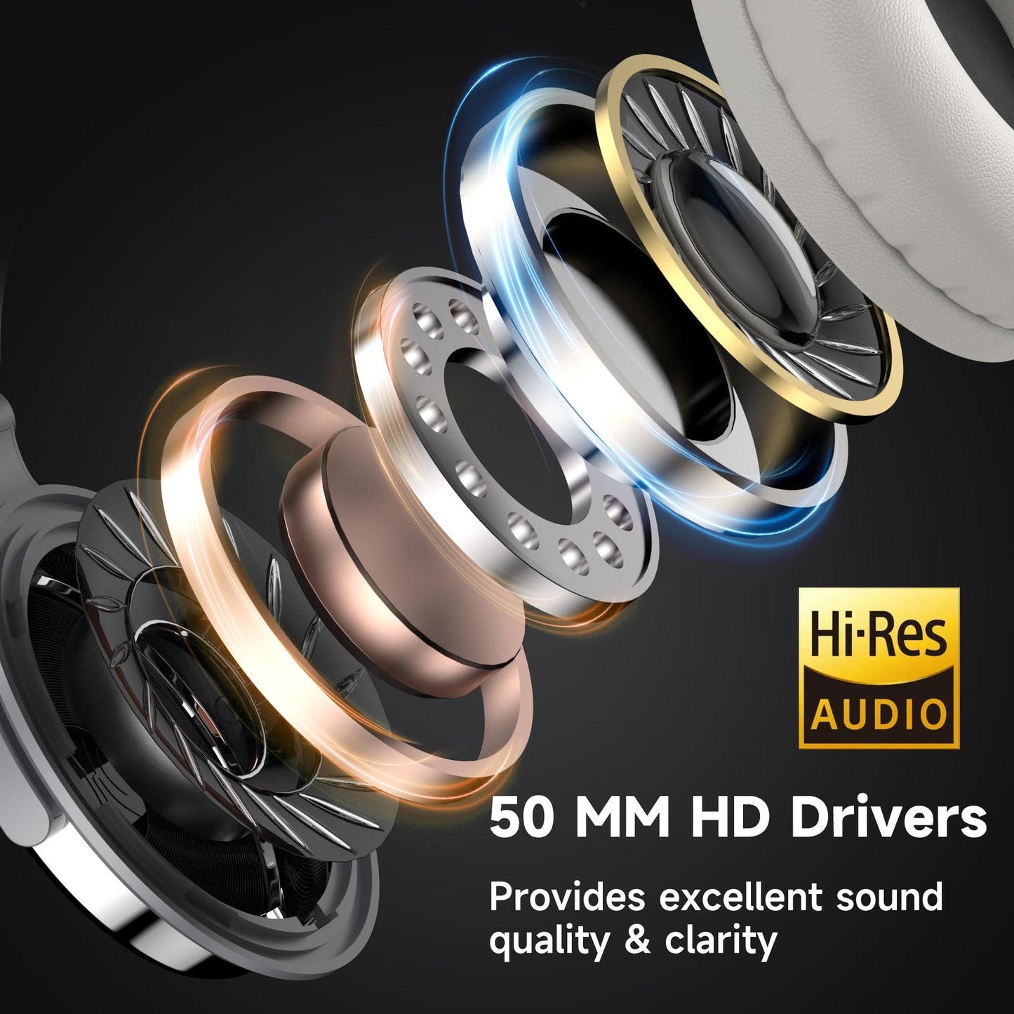 OneOdio Pro-10 Over-Ear Wired Headphones for School, Studio Monitor & Mixing, DJ Stereo Headsets, 50mm Neodymium Drivers, In-Line Mic, 3.5mm/6.35mm Jack for AMP, Computer, Recording, Phone, Piano, Guitar