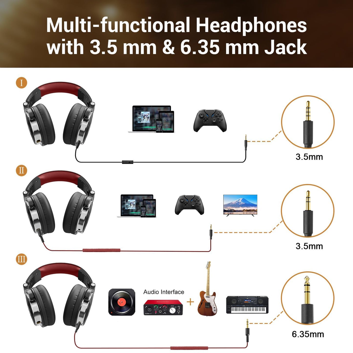OneOdio Pro-10 Over-Ear Wired Headphones for School, Studio Monitor & Mixing, DJ Stereo Headsets, 50mm Neodymium Drivers, In-Line Mic, 3.5mm/6.35mm Jack for AMP, Computer, Recording, Phone, Piano, Guitar