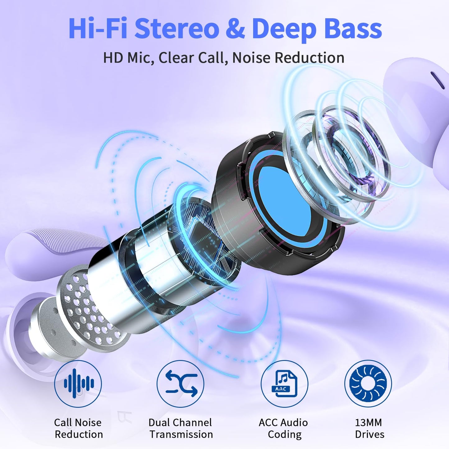 Wireless Earbuds, Bluetooth 5.4 Headphones Sport, LED Display Bluetooth Earbuds with ENC Noise Canceling Mic, 50H Stereo Wireless Headphones with Earhooks, IP7 Waterproof Ear Buds for Running/Workout