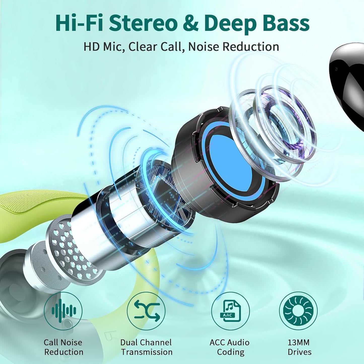Wireless Earbuds, Bluetooth 5.4 Headphones Sport, LED Display Bluetooth Earbuds with ENC Noise Canceling Mic, 50H Stereo Wireless Headphones with Earhooks, IP7 Waterproof Ear Buds for Running/Workout