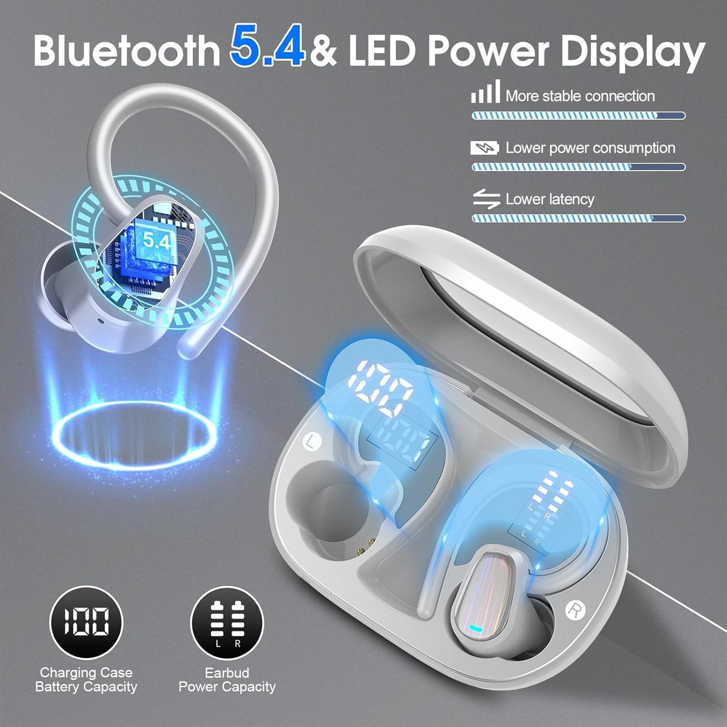 Wireless Earbuds, 50H Bluetooth 5.4 Headphones Sport, Bluetooth Earbuds with ENC Noise Canceling, HiFi Stereo Sound Wireless Earphones with Earhooks, IP7 Waterproof Ear Buds for Sports/Workout/Running