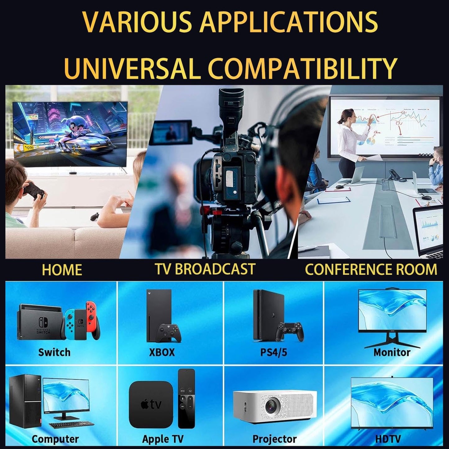 10K 8K HDMI Cable 2.1, Available 1.5FT 3.3FT 5FT 6.6FT 10FT 13FT 16FT 20FT 25FT Lengths for Selection,Ultra High Speed HDMI Cables Braided Cord 48Gbps, 8K@60Hz /4K@120Hz, HDCP 2.2&2.3(0.5M 1.5FT)