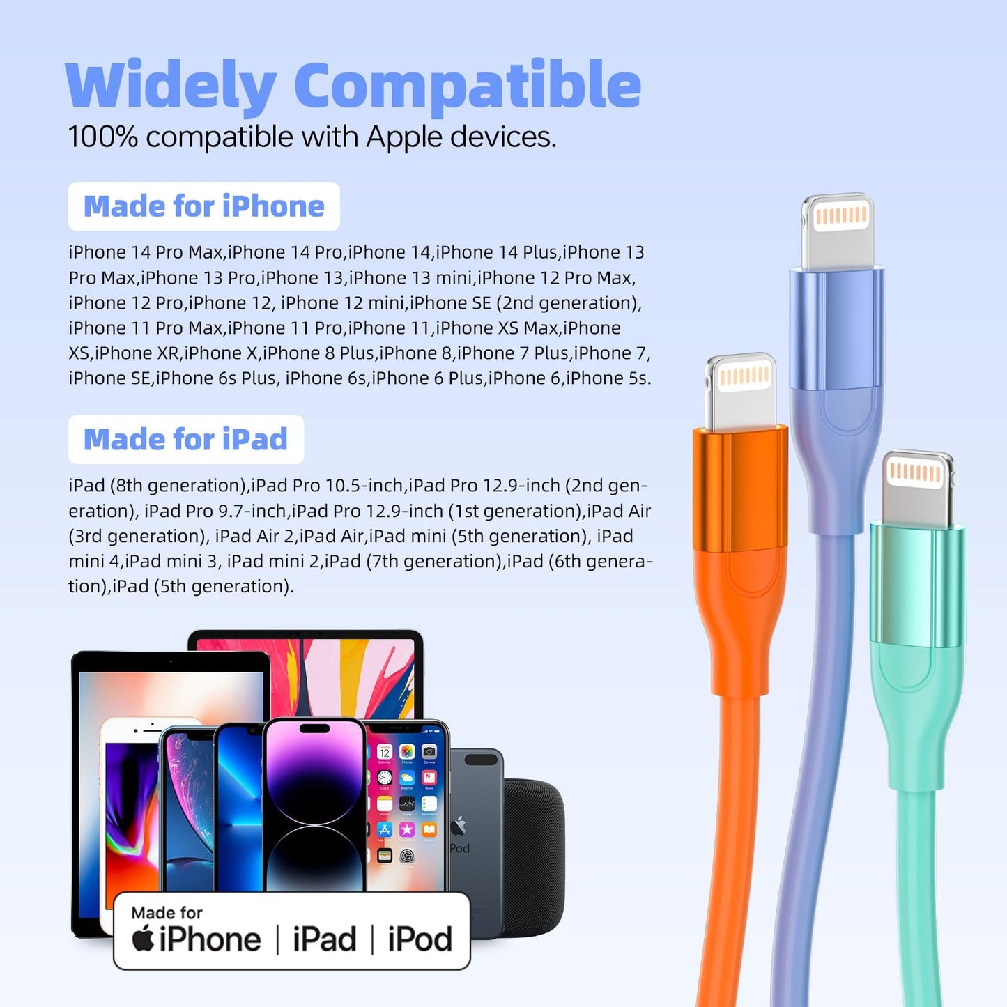 Apple MFi Certified iPhone Charger 3pack 10FT Long Lightning Cable Fast Charging High Speed Data Sync USB Cable Compatible iPhone 14/13/12/11 Pro Max/XS MAX/XR/XS/X/8/7/Plus/6S (Grey White)