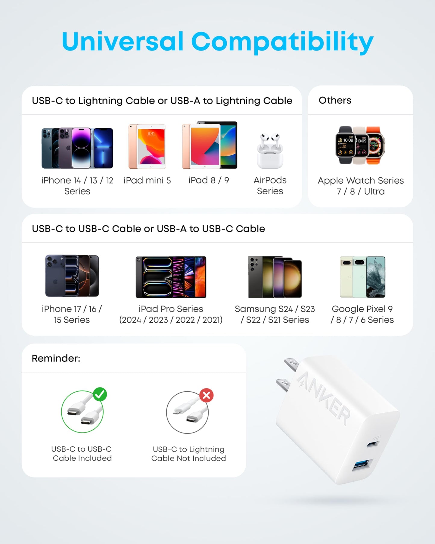 Anker iPhone 17/16 Charger, 2-Pack 20W Fast USB C Charger Block, for iPhone 17/16/16 Pro Max/15 Series/iPad Pro and More (2 Pack & 2 Cable)(Black)
