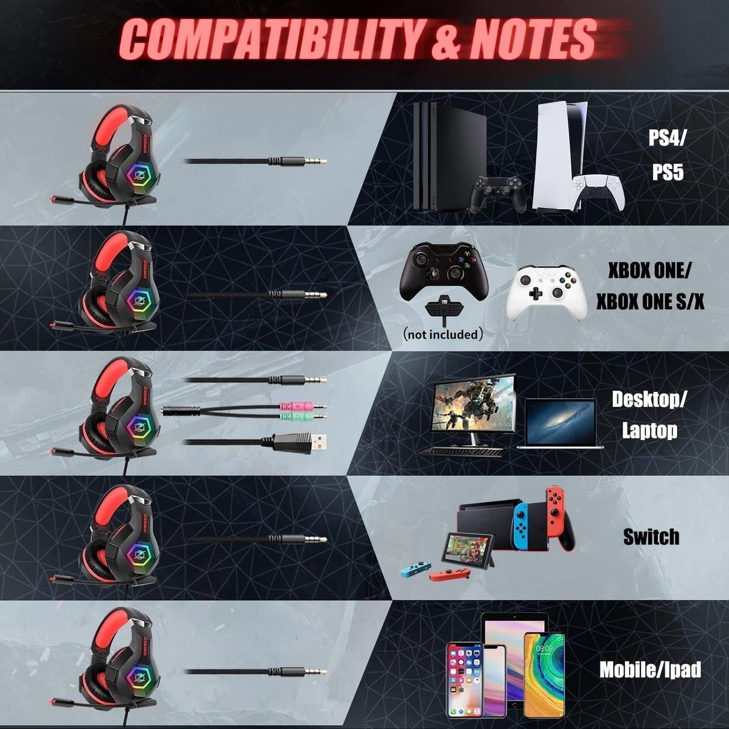 Ozeino Gaming Headset for Ps5 Ps4 PC, Over Ear Gaming Headphones with Noise Cancelling Microphone RGB Light, Deep Bass Stereo Sound Headset for Xbox Series X/S, Switch, Laptop, Mac, Phone