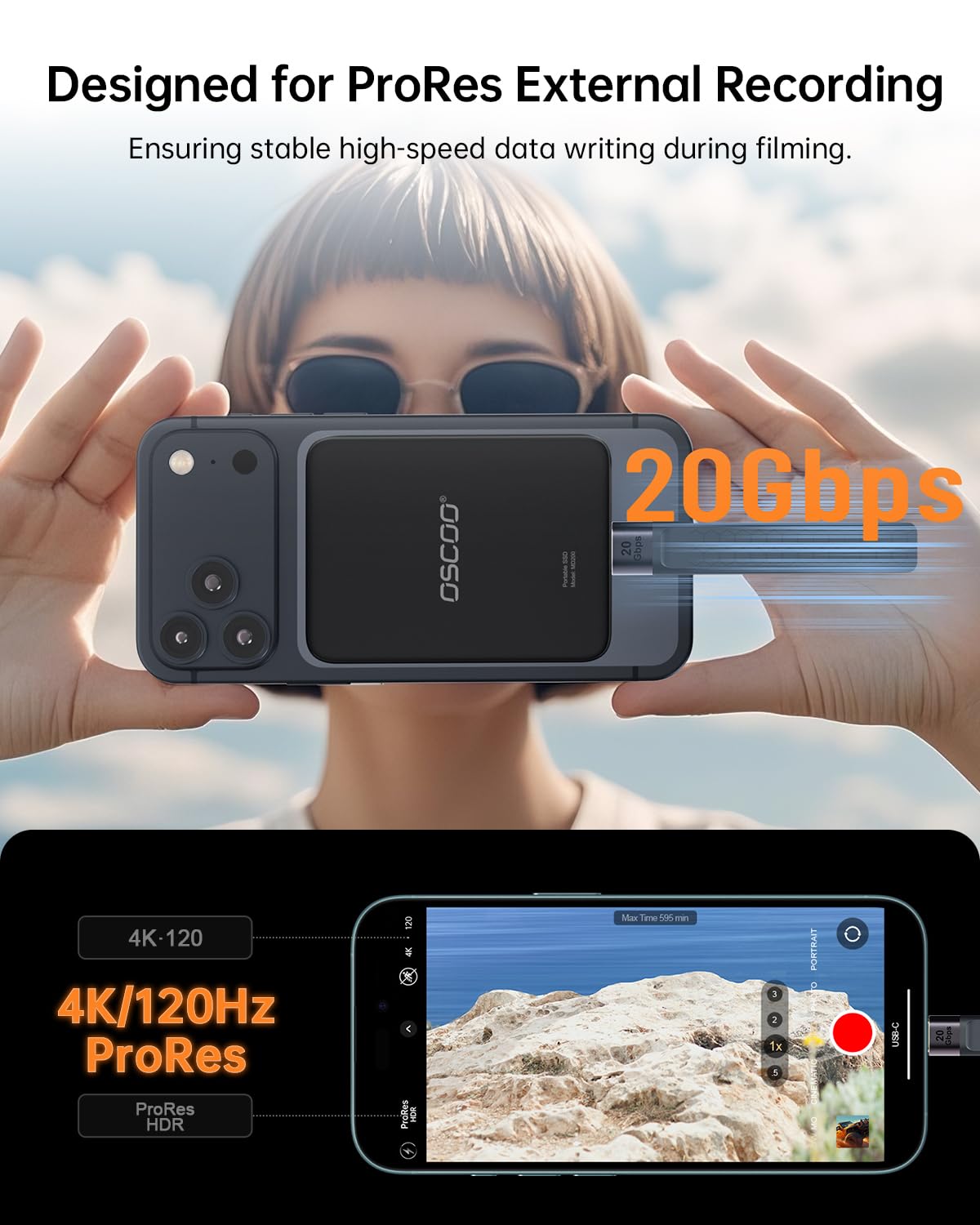 512GB Portable SSD, 2000MB/s External SSD, USB 3.2 Gen 2x2 External Solid State Drive, Dual USB-C & USB-A, Compatible with Smartphones, Laptops, Tablets, Smart TVs, Cameras, Game Consoles