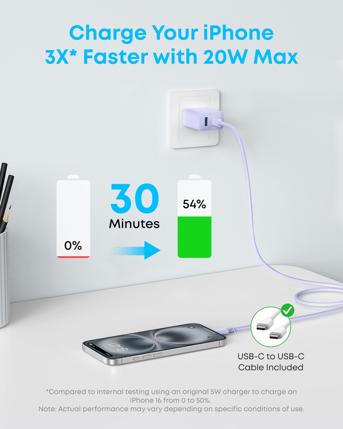 Anker iPhone 17/16 Charger, 2-Pack 20W Fast USB C Charger Block, for iPhone 17/16/16 Pro Max/15 Series/iPad Pro and More (2 Pack & 2 Cable)(Black)