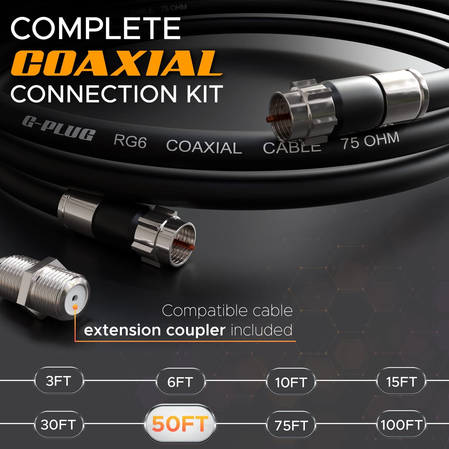 G-PLUG 25FT RG6 Coaxial Cable Connectors Set – High-Speed Internet, Broadband, Digital TV Aerial, Satellite Extension – Weather-Sealed Double Rubber O-Ring and Compression Connectors – White