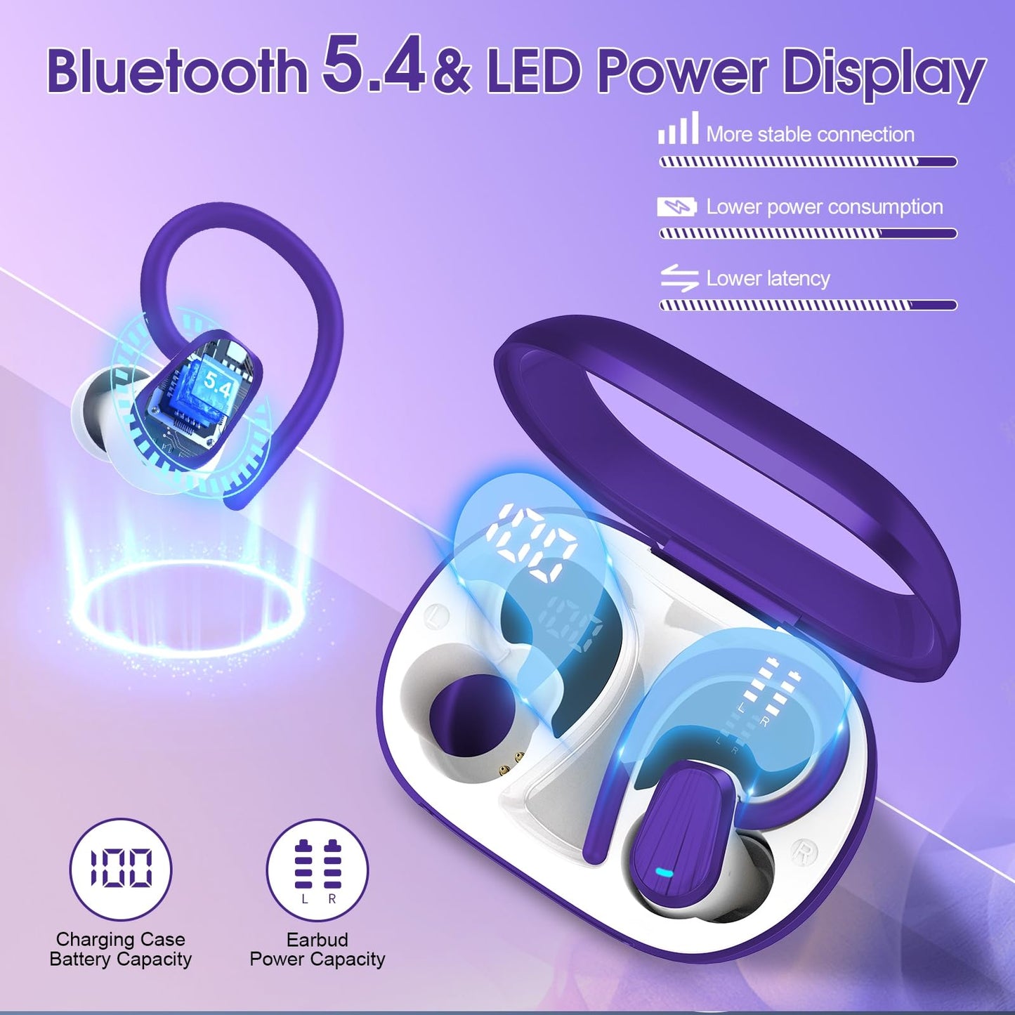 Wireless Earbuds, 50H Bluetooth 5.4 Headphones Sport, Bluetooth Earbuds with ENC Noise Canceling, HiFi Stereo Sound Wireless Earphones with Earhooks, IP7 Waterproof Ear Buds for Sports/Workout/Running