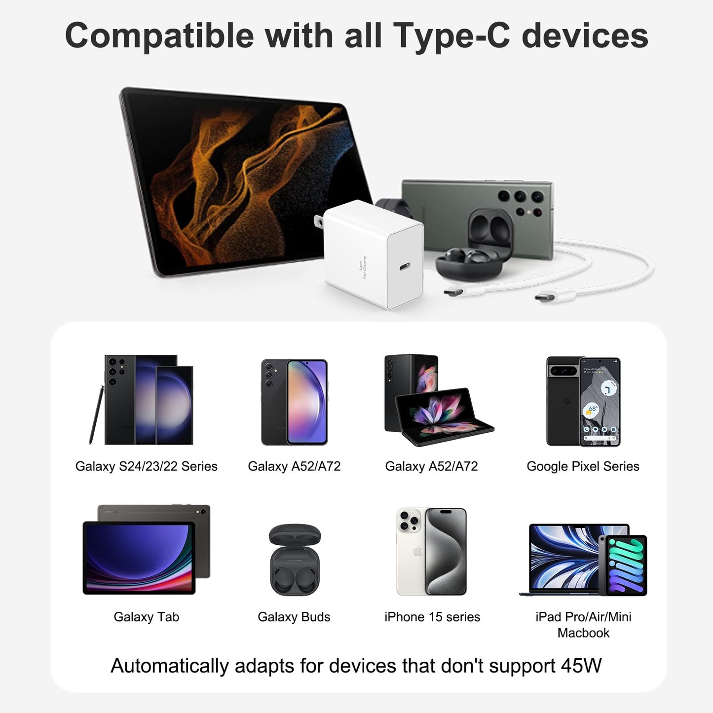 45W Type-C Fast Charger, 2-Pack USB C Fast Charger Adapter & USB C to USB C Cable, 45W Super Fast Charger for Galaxy S24/S23/S22 Ultra/Plus/Note 20/S20/S21/Galaxy Tab S7/S8 (Black)