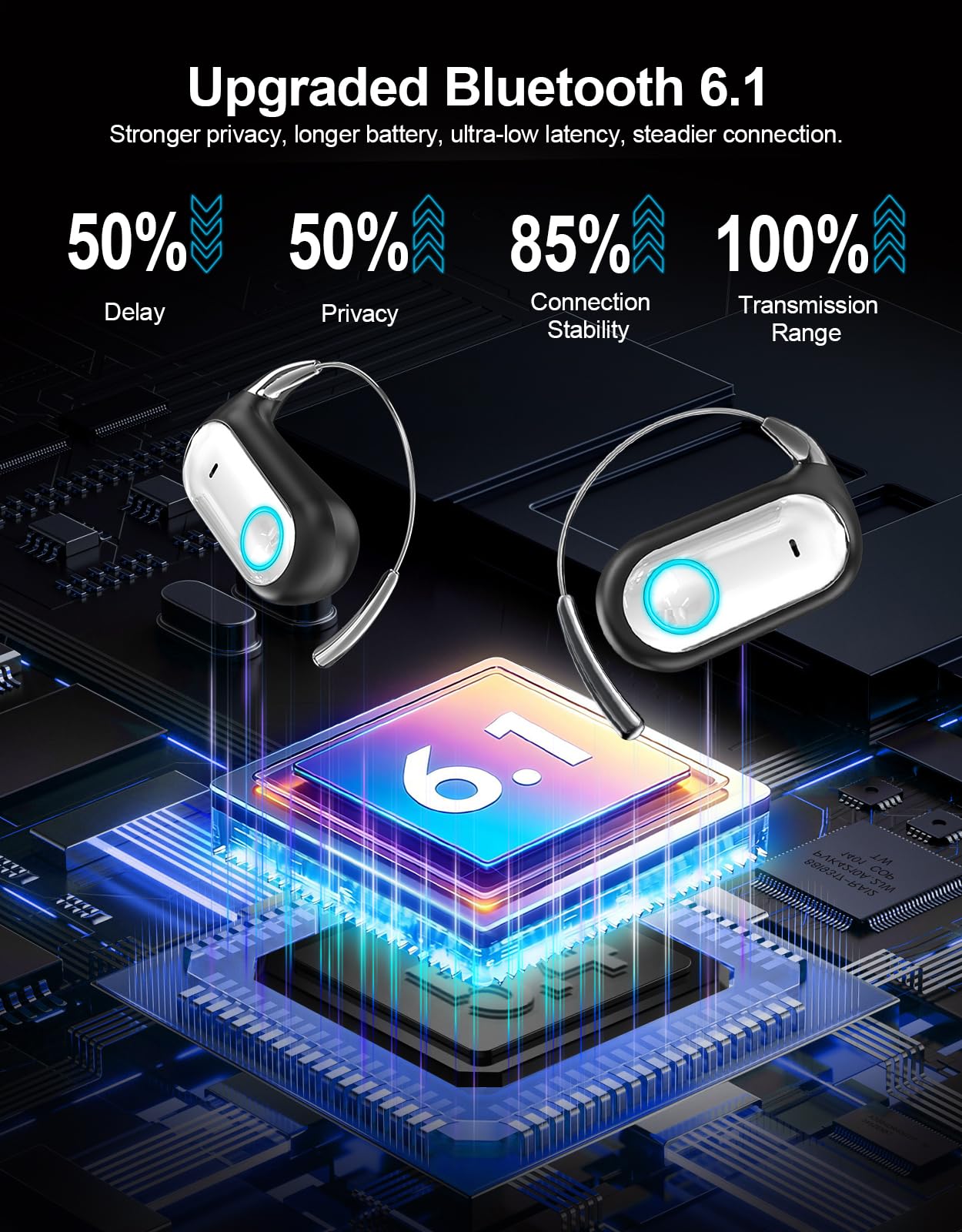 AI Translation Earbuds Real Time 96H Open Ear Bluetooth 6.1 Translator Earbuds w/Ultra-Slim Earhooks 198 Language Two-Way Translator Device Game & Music Dual Modes No Subscription for Travel Learning
