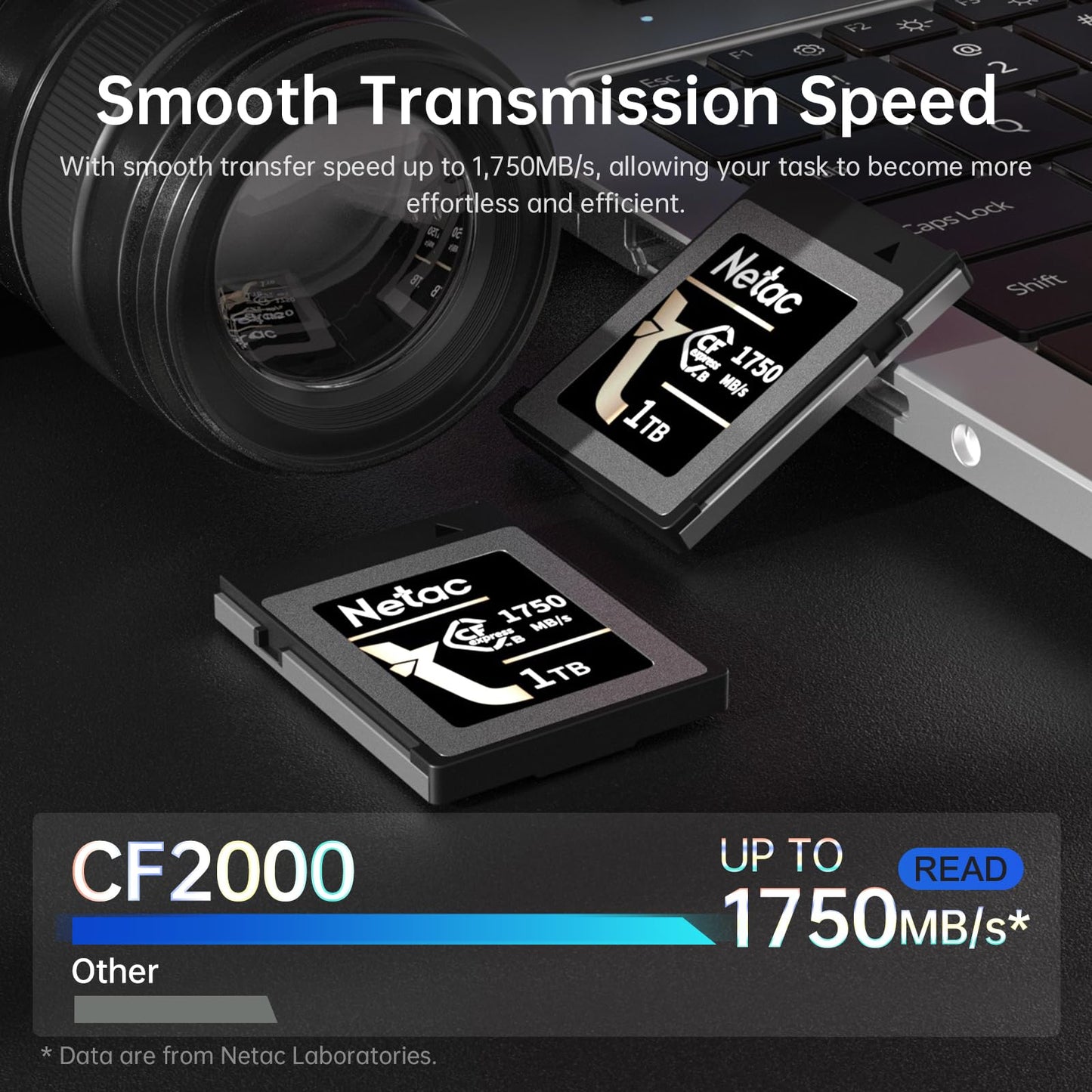 Netac 256GB CFexpress Type B Memory Card PCIe Gen 3 * 2 NVMe1.4 Max Read Up to 1750MB/s Max Write Up to 550MB/s for Professional Photographers and Videographers Vloger, CF2000