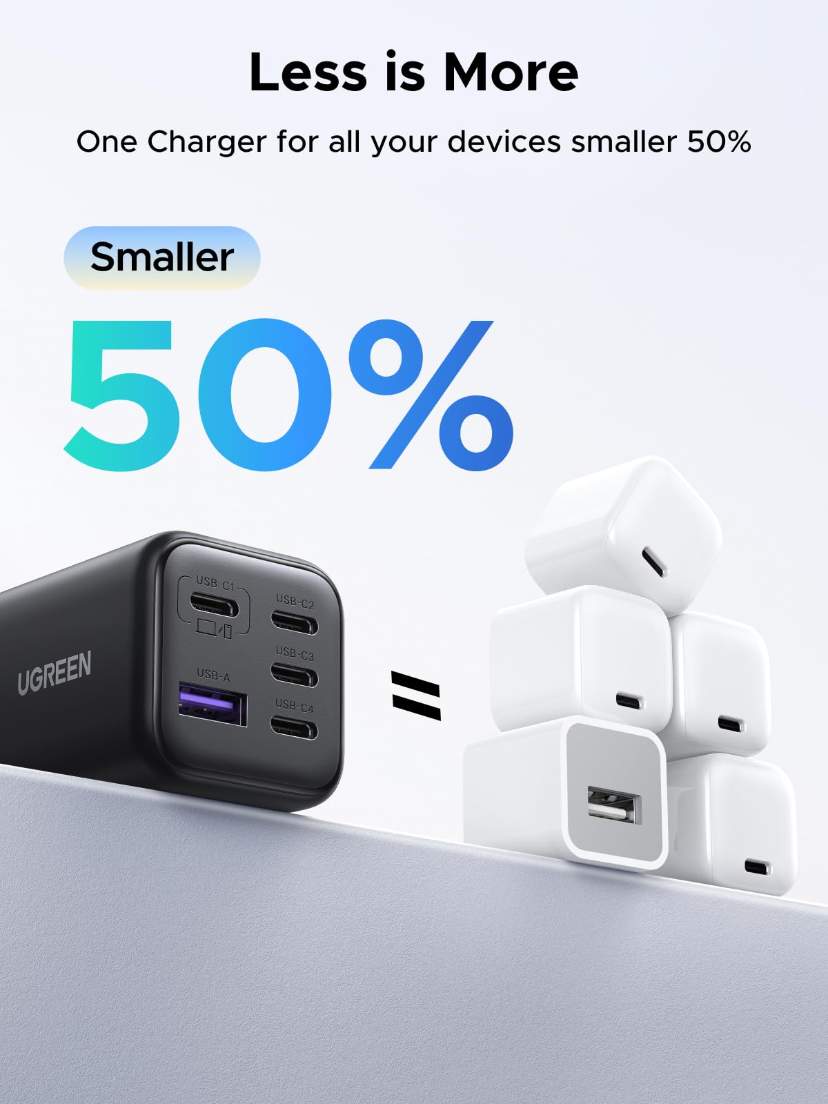 UGREEN 45W USB C Charger Block with 2 USB C and USB A Ports, GaN PPS 3 Port Super Fast Charger for iPhone 17 Pro Max/16, Galaxy S26/S25/S24 Ultra, Pixel 10/9/8/7 Pro, iPad, MacBook Air