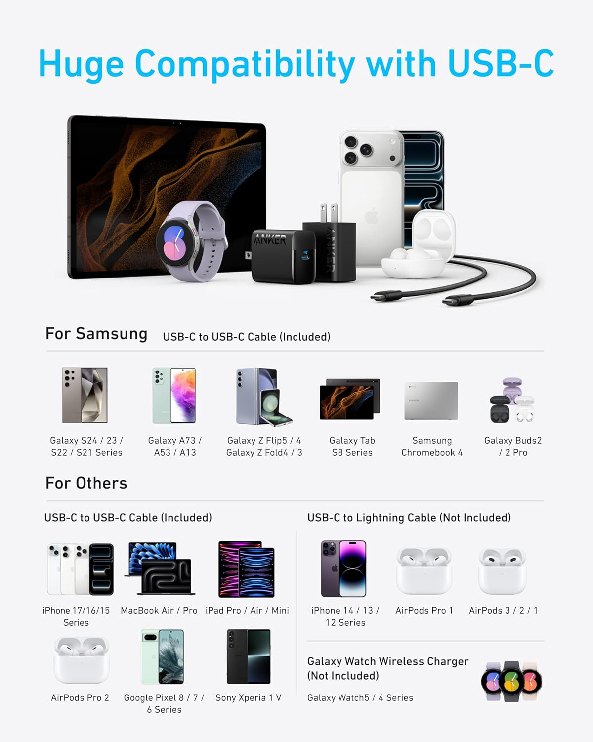 Anker 45W USB C Charger Block, PPS Fast Charger with USB-C Cable for iPhone 17/16/15 and More Series, iPad, Galaxy S24 Ultra (2-Pack 5 ft Cable Included)