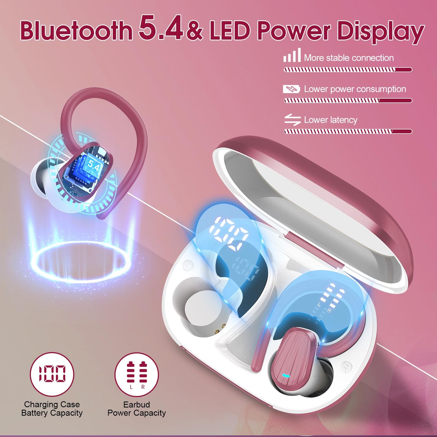 Wireless Earbuds, 50H Bluetooth 5.4 Headphones Sport, Bluetooth Earbuds with ENC Noise Canceling, HiFi Stereo Sound Wireless Earphones with Earhooks, IP7 Waterproof Ear Buds for Sports/Workout/Running