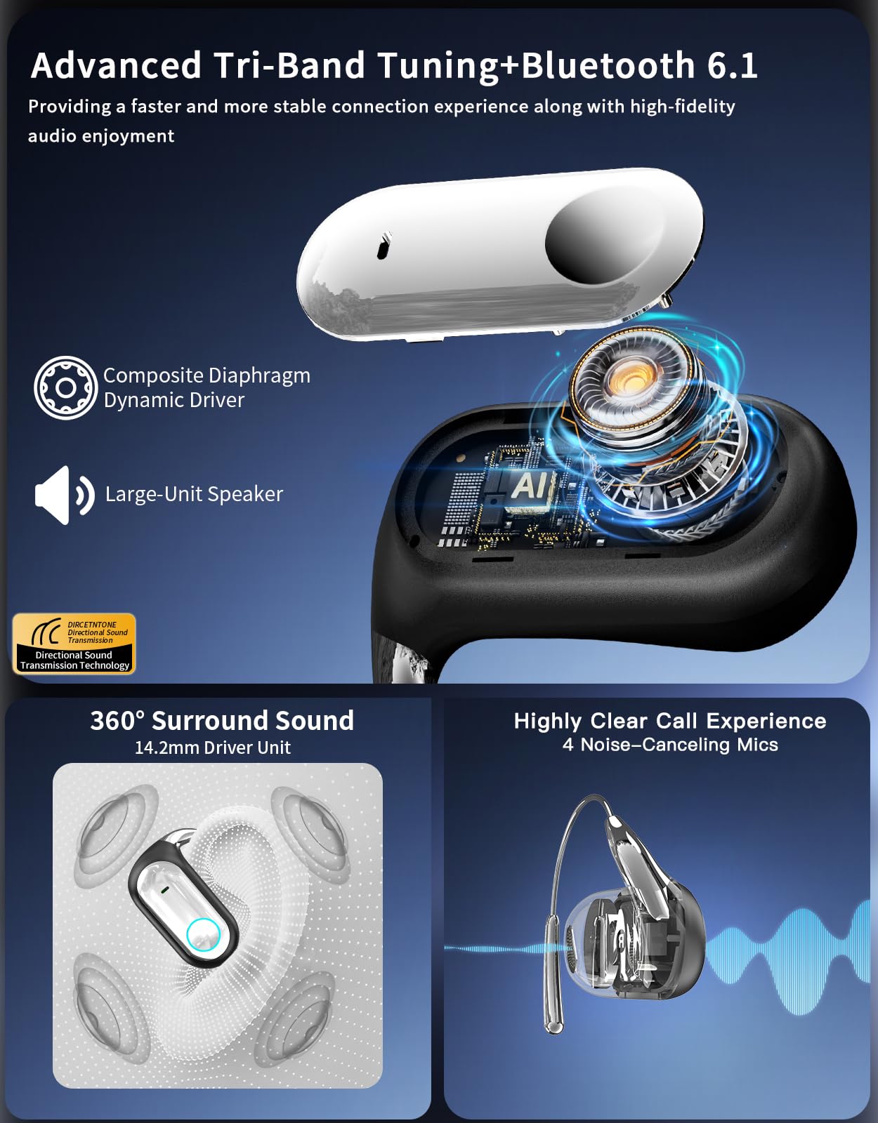 AI Translation Earbuds Real Time 96H Open Ear Bluetooth 6.1 Translator Earbuds w/Ultra-Slim Earhooks 198 Language Two-Way Translator Device Game & Music Dual Modes No Subscription for Travel Learning