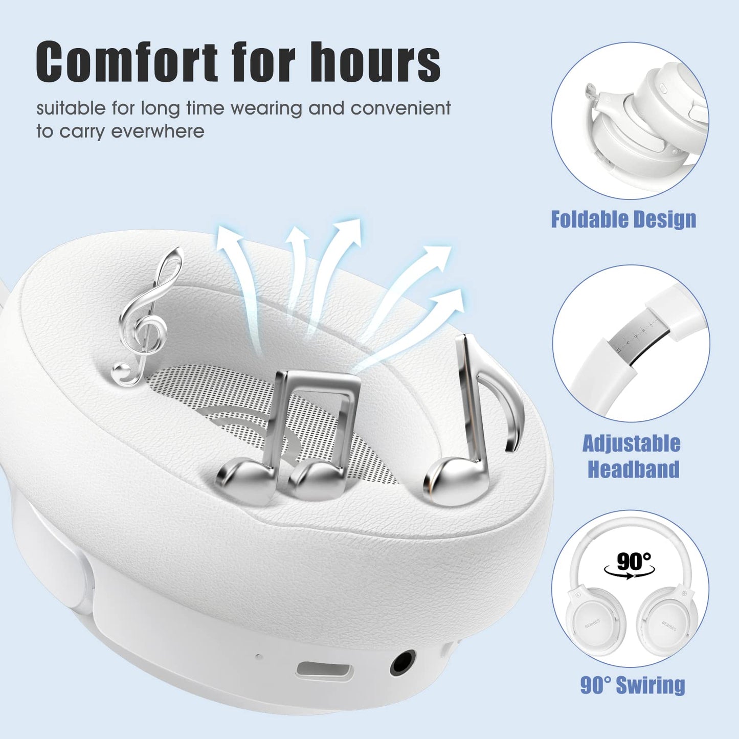 BERIBES Bluetooth Headphones Over Ear,65H Playtime and 6 EQ Modes Wireless Headphones with Microphone,Immersive Bass,HiFi Stereo,Foldable Lightweight Headset with Built-in HD Mic for Cellphone/PC/Ect.