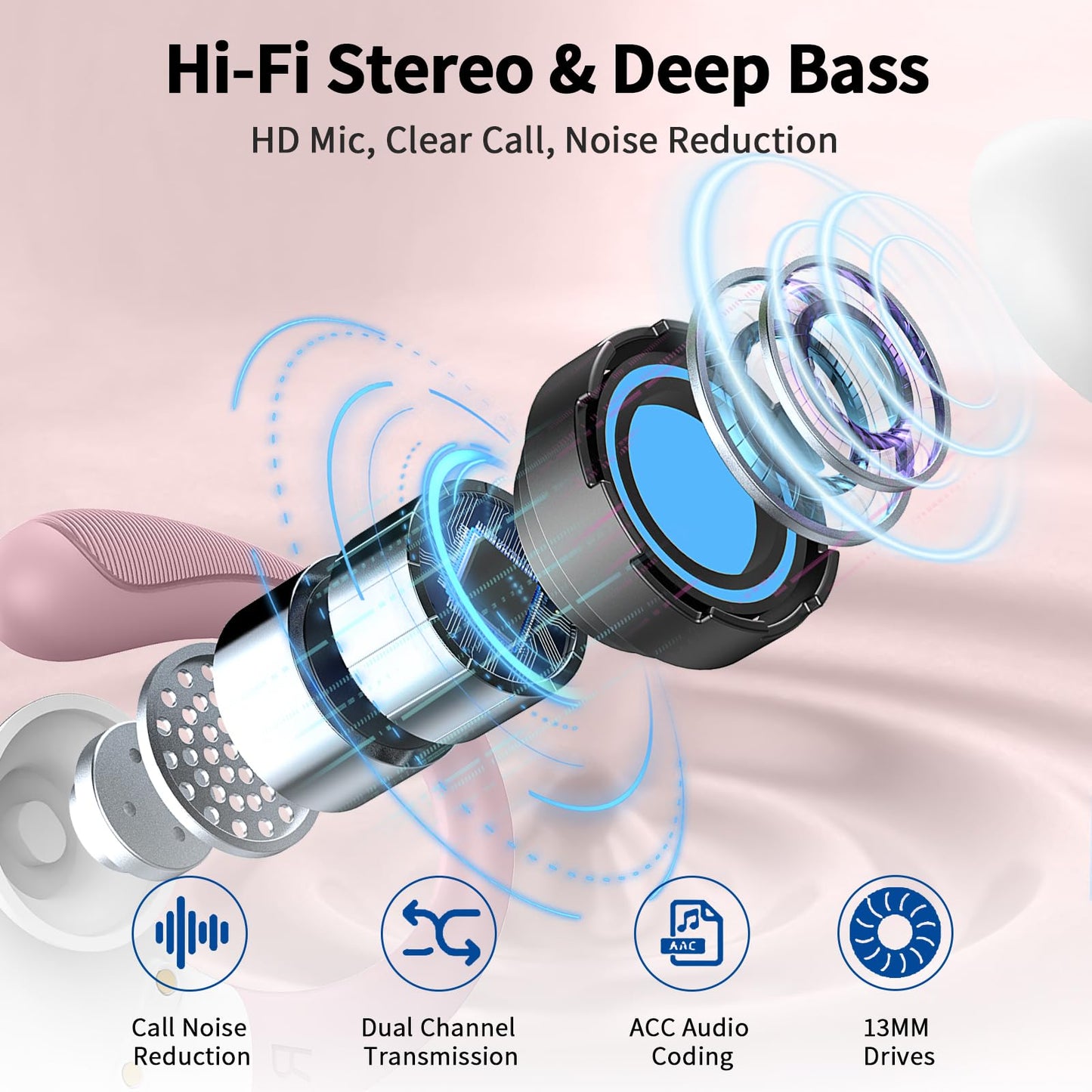 Wireless Earbuds, Bluetooth 5.4 Headphones Sport, LED Display Bluetooth Earbuds with ENC Noise Canceling Mic, 50H Stereo Wireless Headphones with Earhooks, IP7 Waterproof Ear Buds for Running/Workout