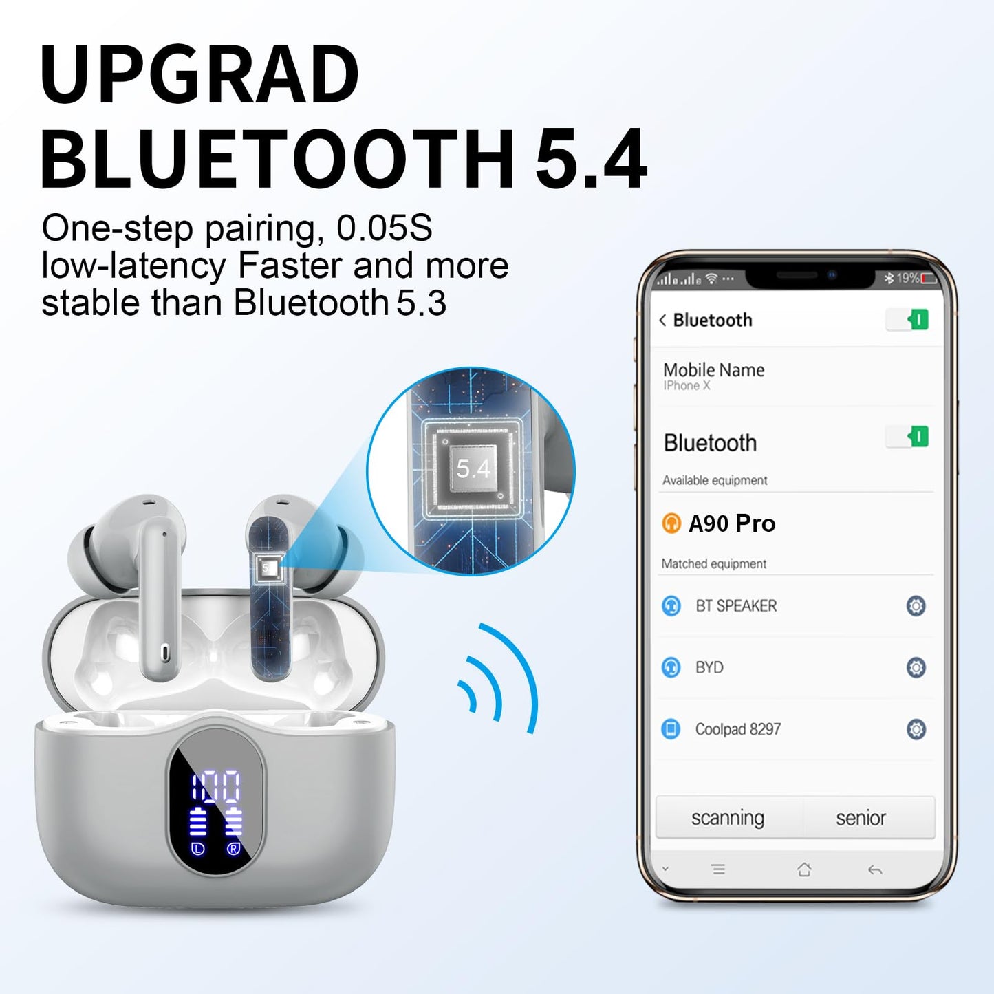 Wireless Earbuds, Bluetooth Headphones 5.4 HiFi Stereo, Wireless Earphones with ENC Noise Cancelling Mic, IP7 Waterproof in Ear Headphones, LED Digital Display Ear Buds, Touch Control, Black
